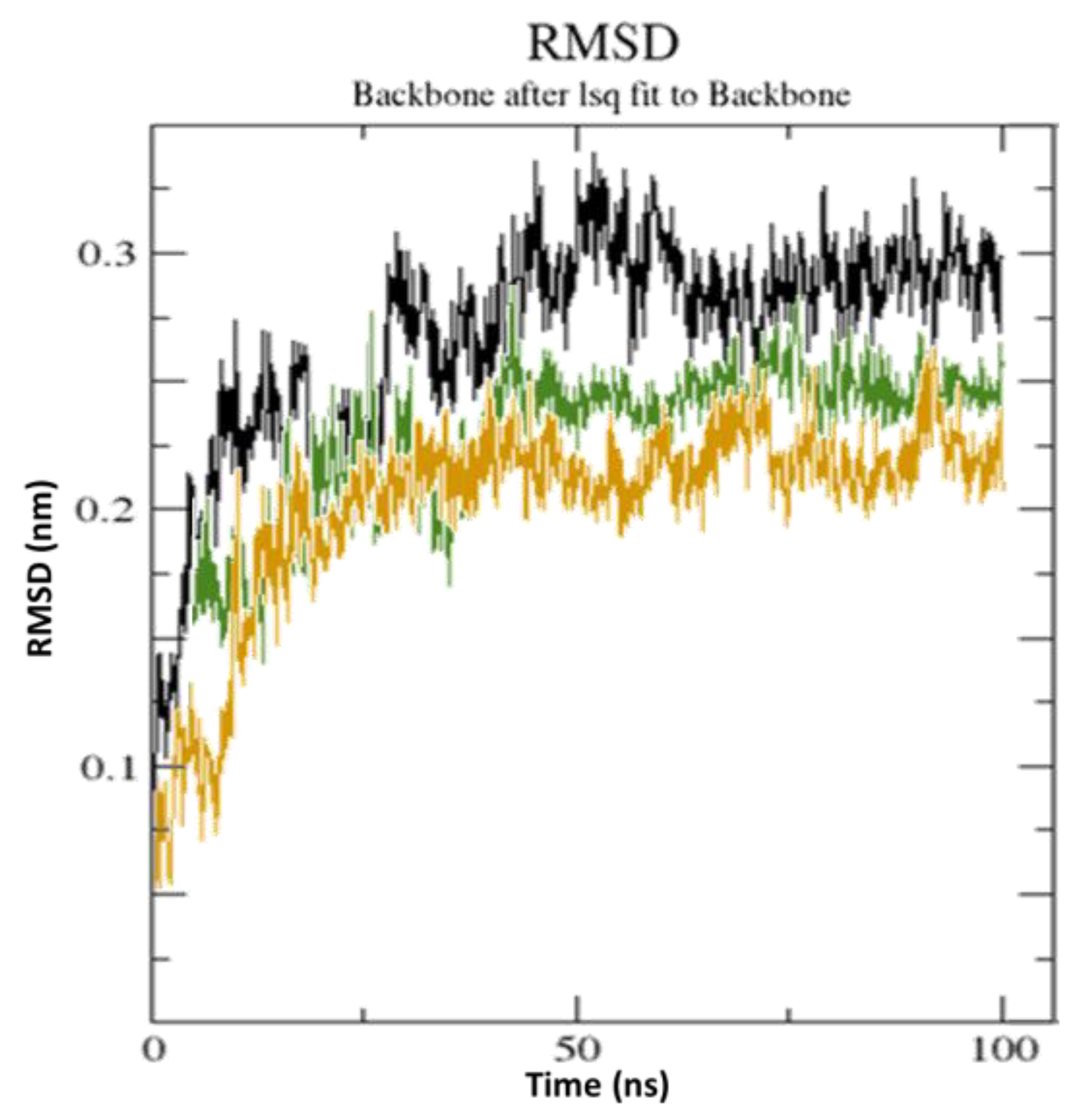 Molecules 27 05883 g010 Molecules 27 05883 g010