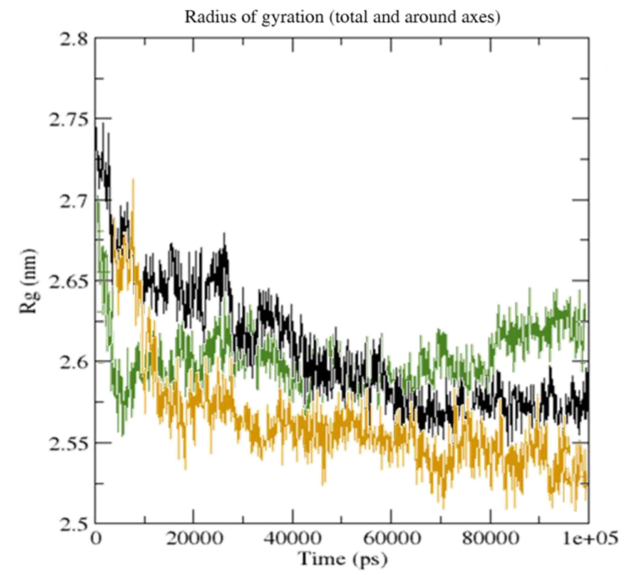 Molecules 27 05883 g013 Molecules 27 05883 g013