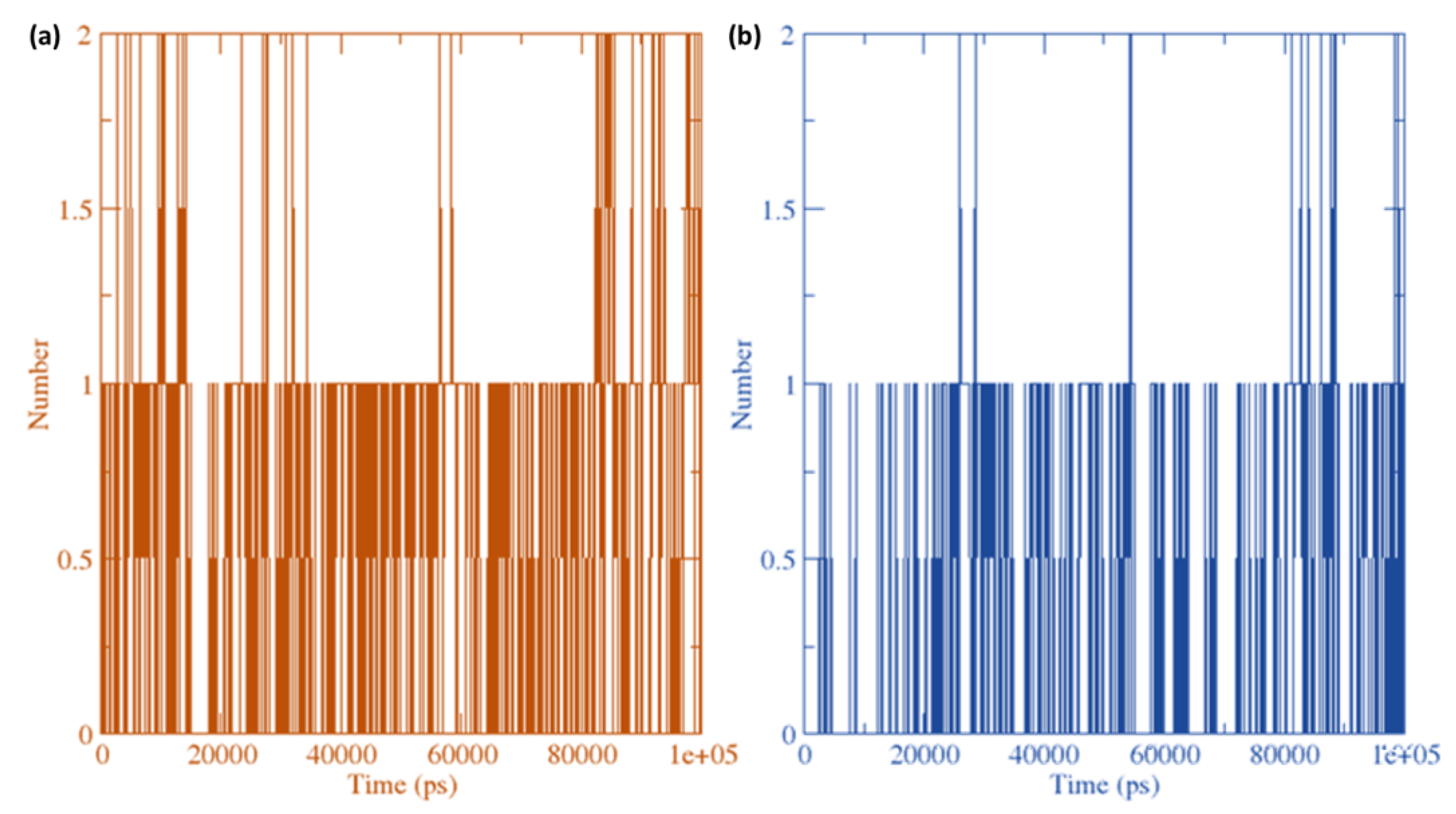Molecules 27 05883 g014 Molecules 27 05883 g014