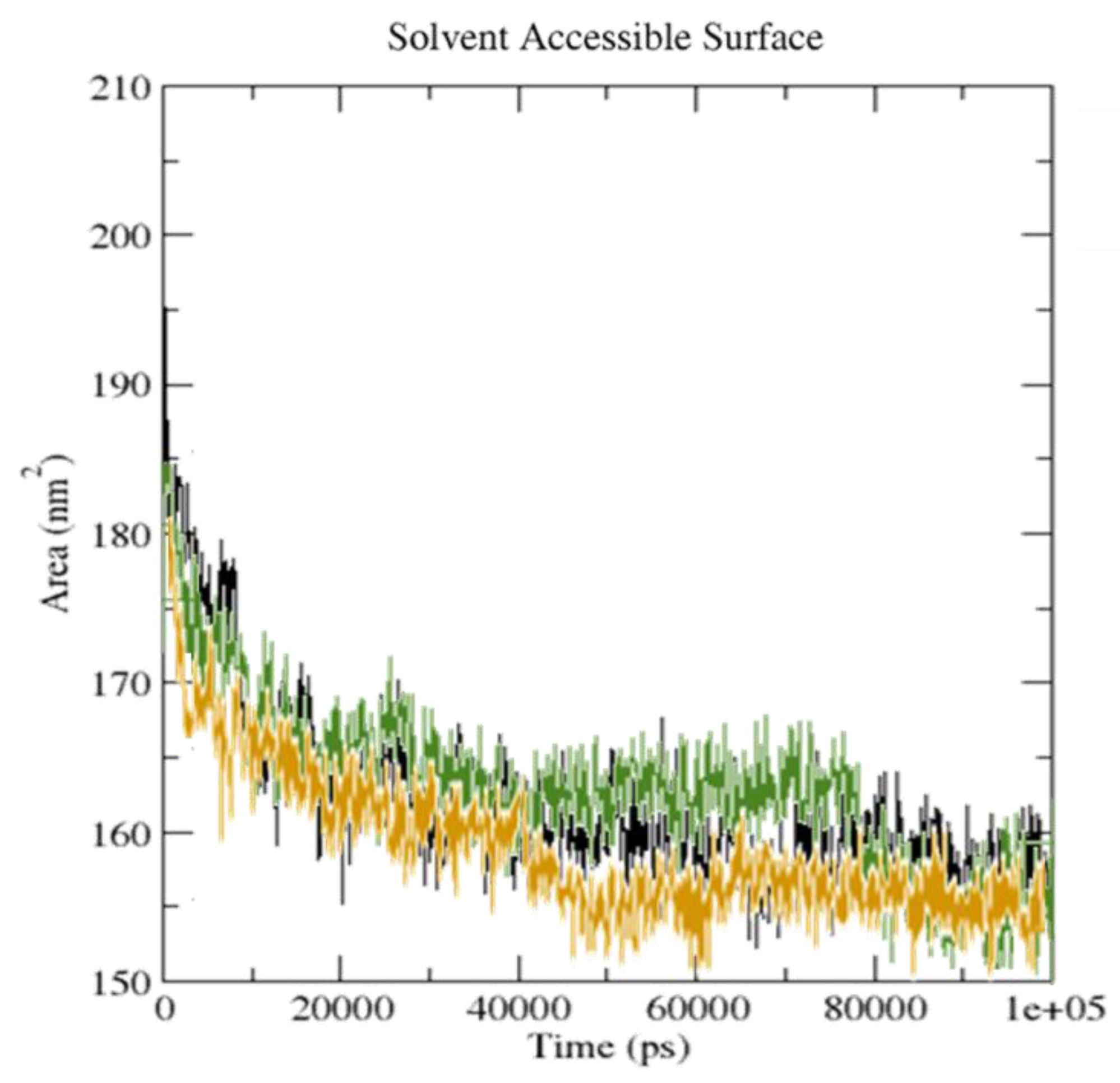Molecules 27 05883 g015 Molecules 27 05883 g015