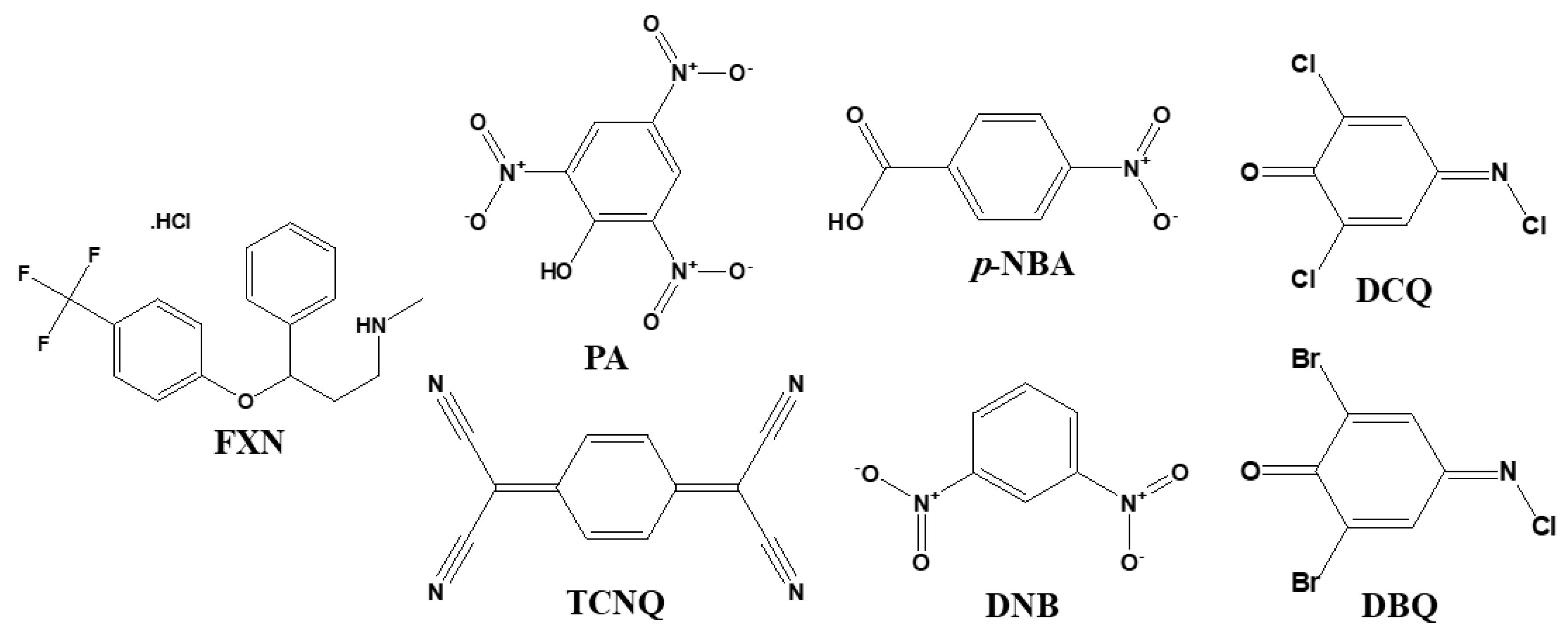 Molecules 27 05883 g020 Molecules 27 05883 g020