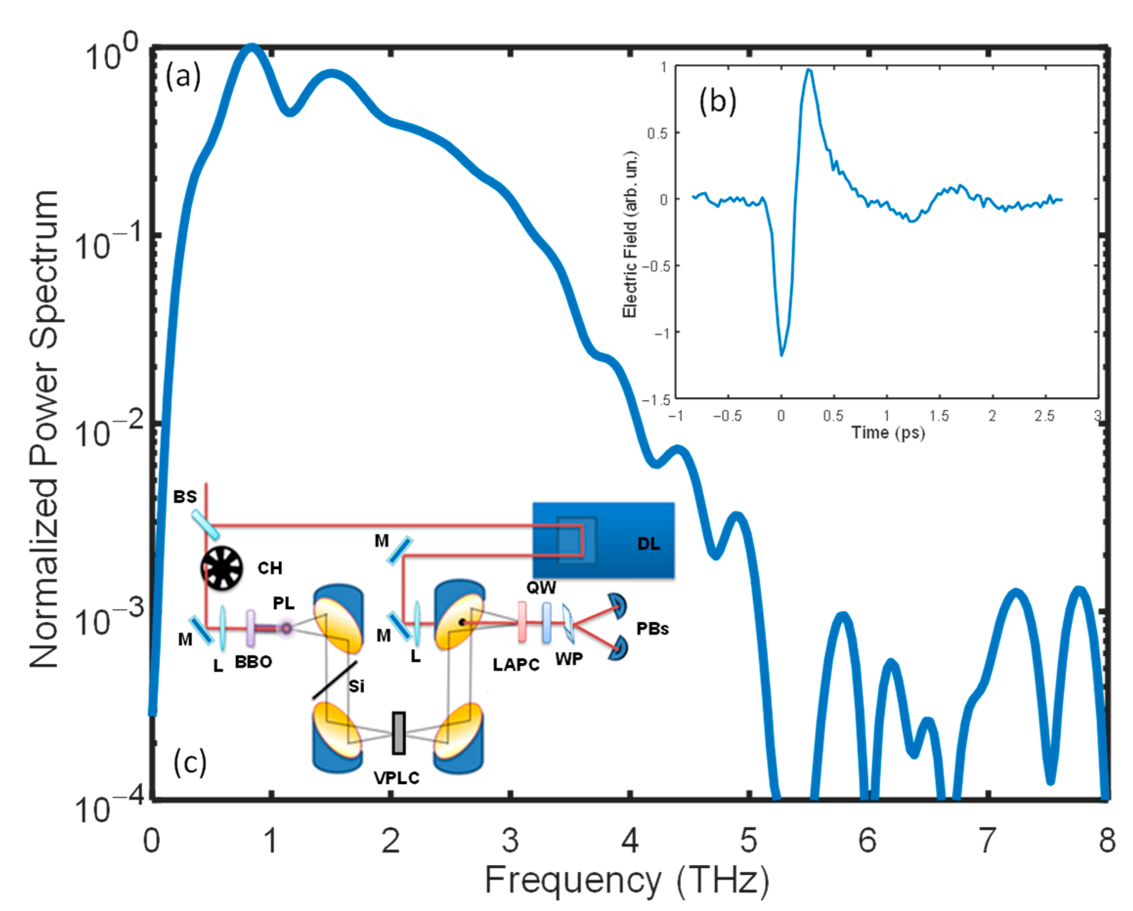 Molecules 27 05897 g004