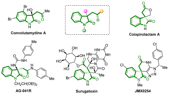 Molecules | Free Full-Text | Synthesis of Carbonyl-Containing 