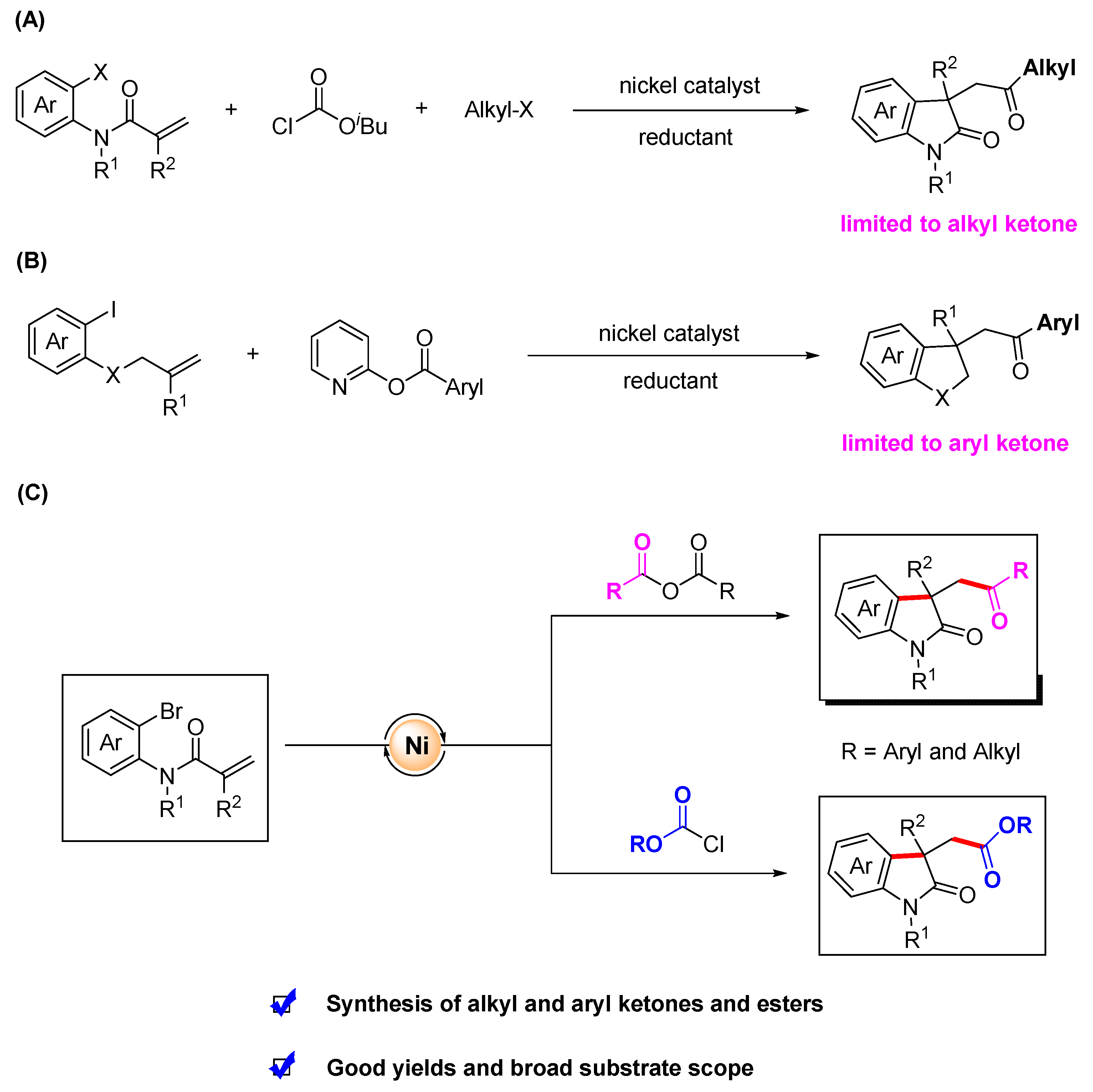 Molecules | Free Full-Text | Synthesis of Carbonyl-Containing 