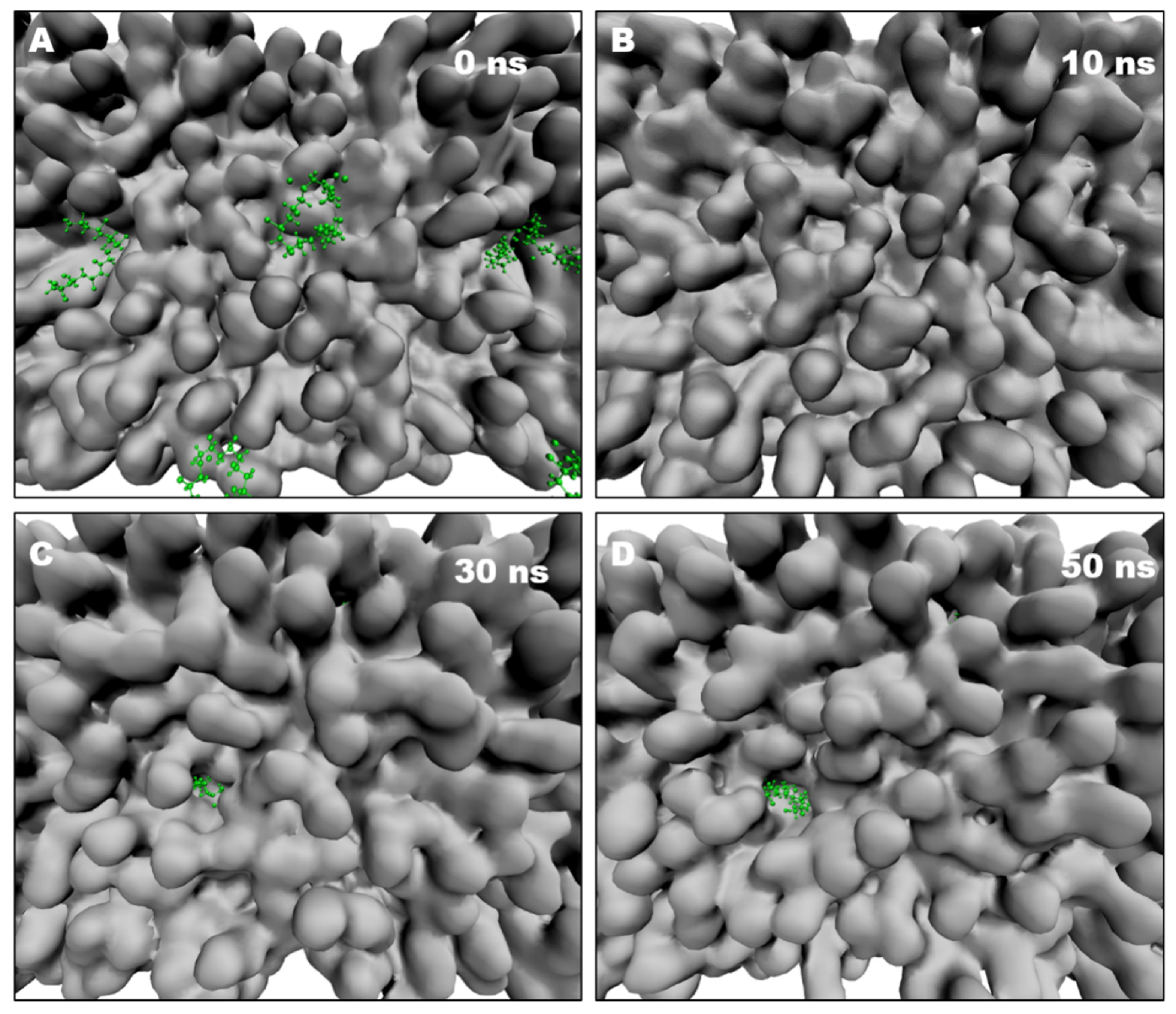 Molecules 27 05906 g007