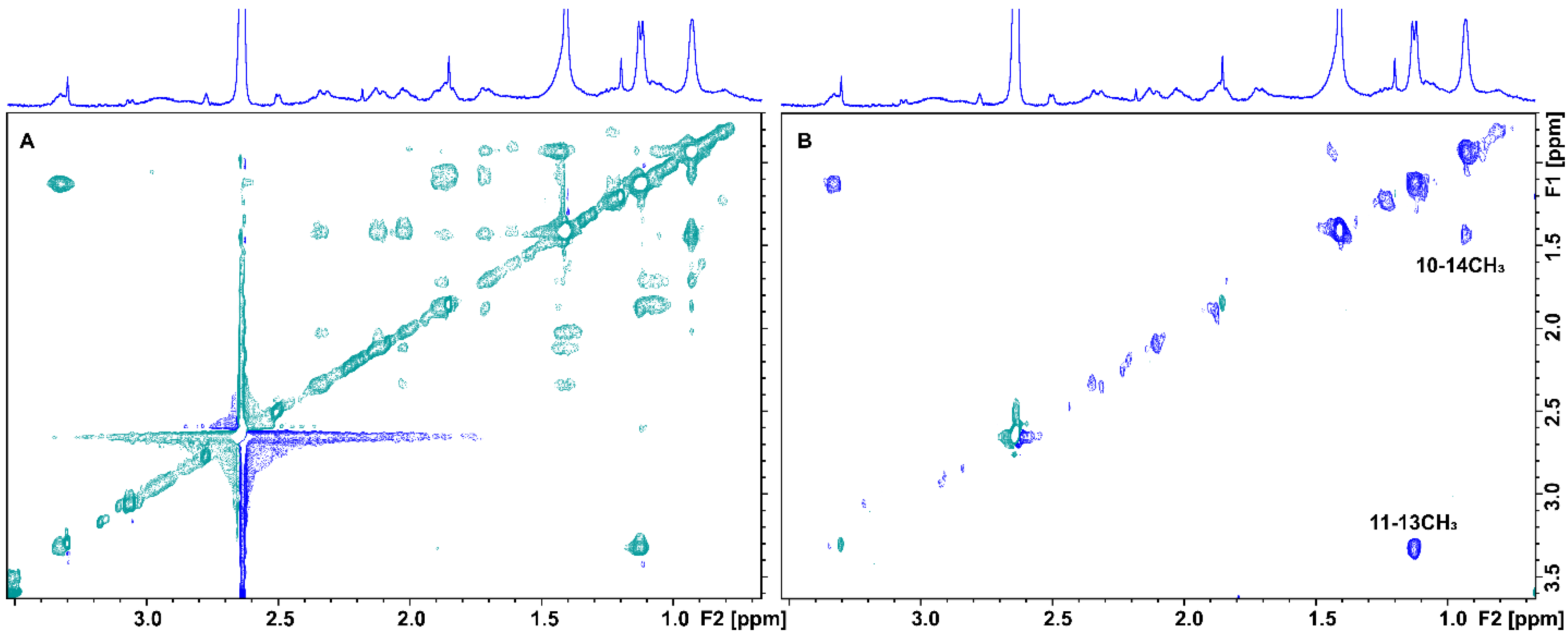 Molecules 27 05912 g002