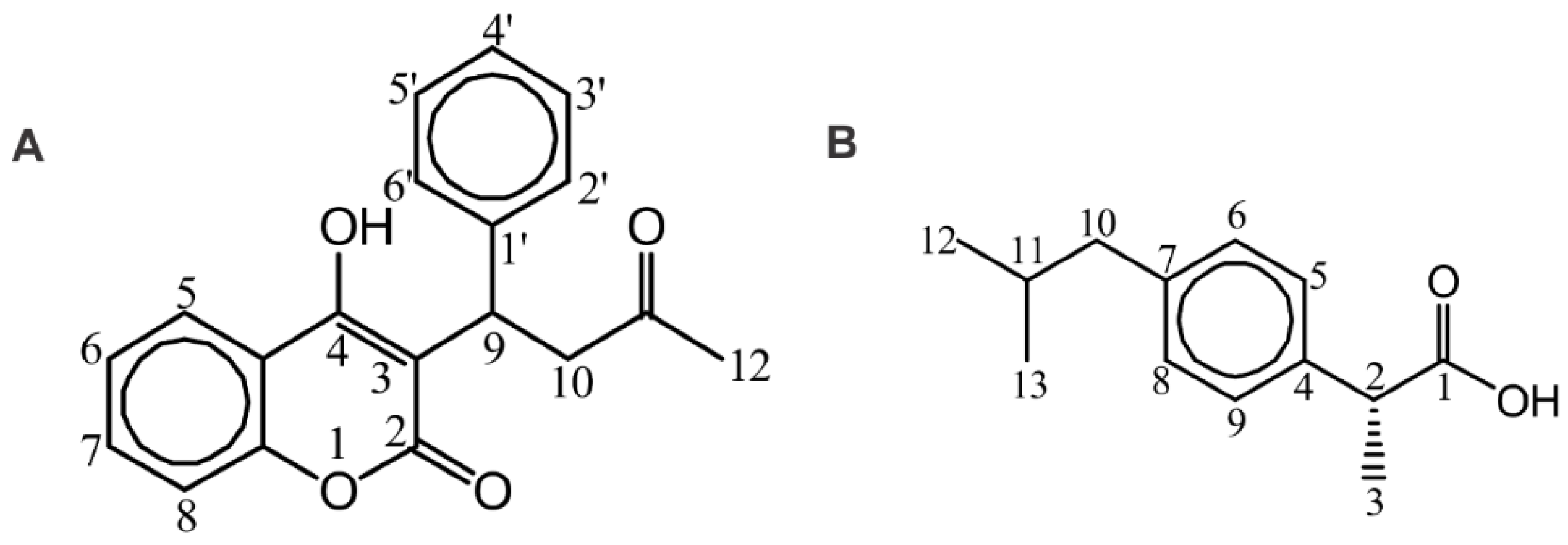 Molecules 27 05912 g004