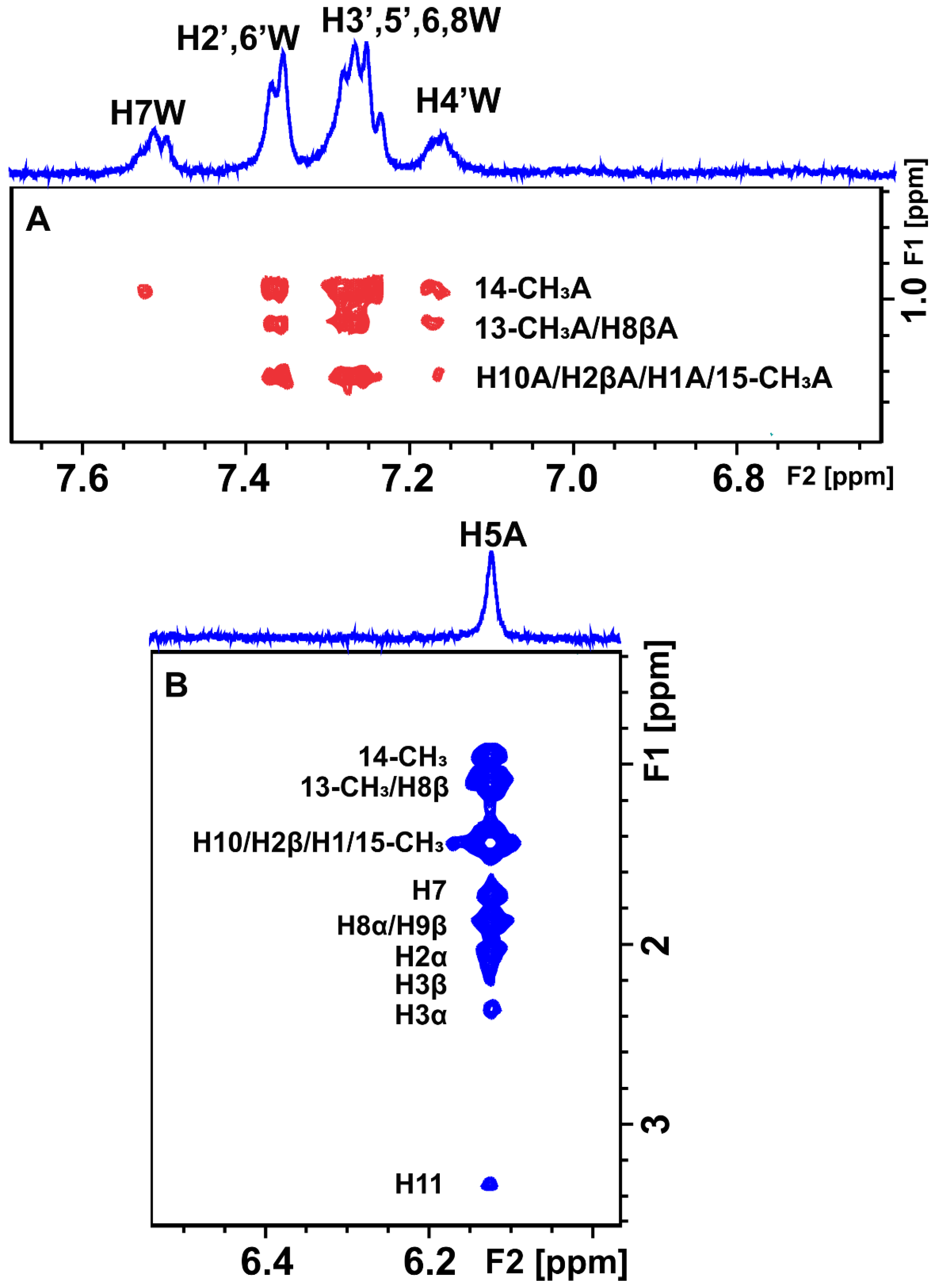 Molecules 27 05912 g007