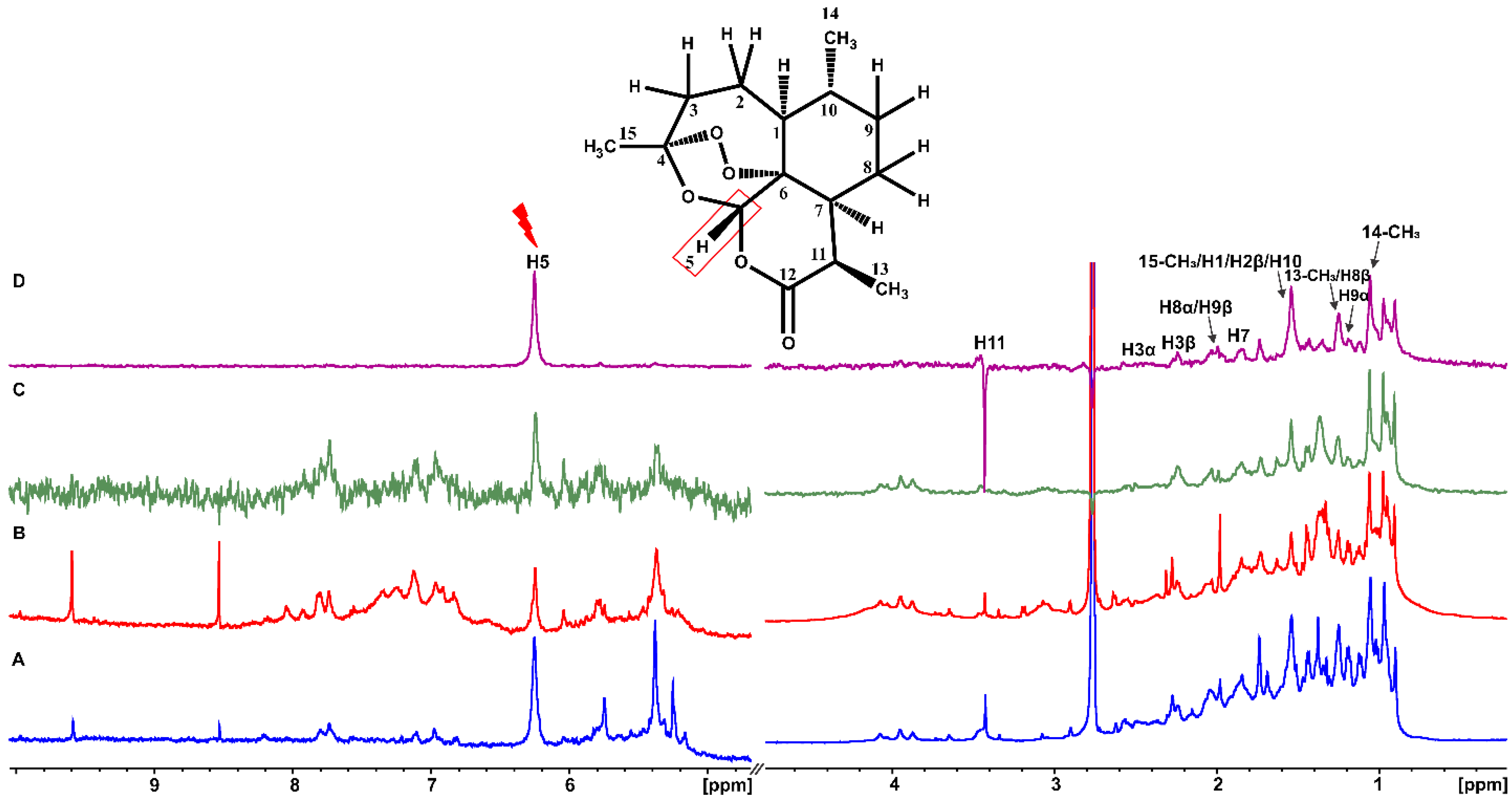 Molecules 27 05912 g011