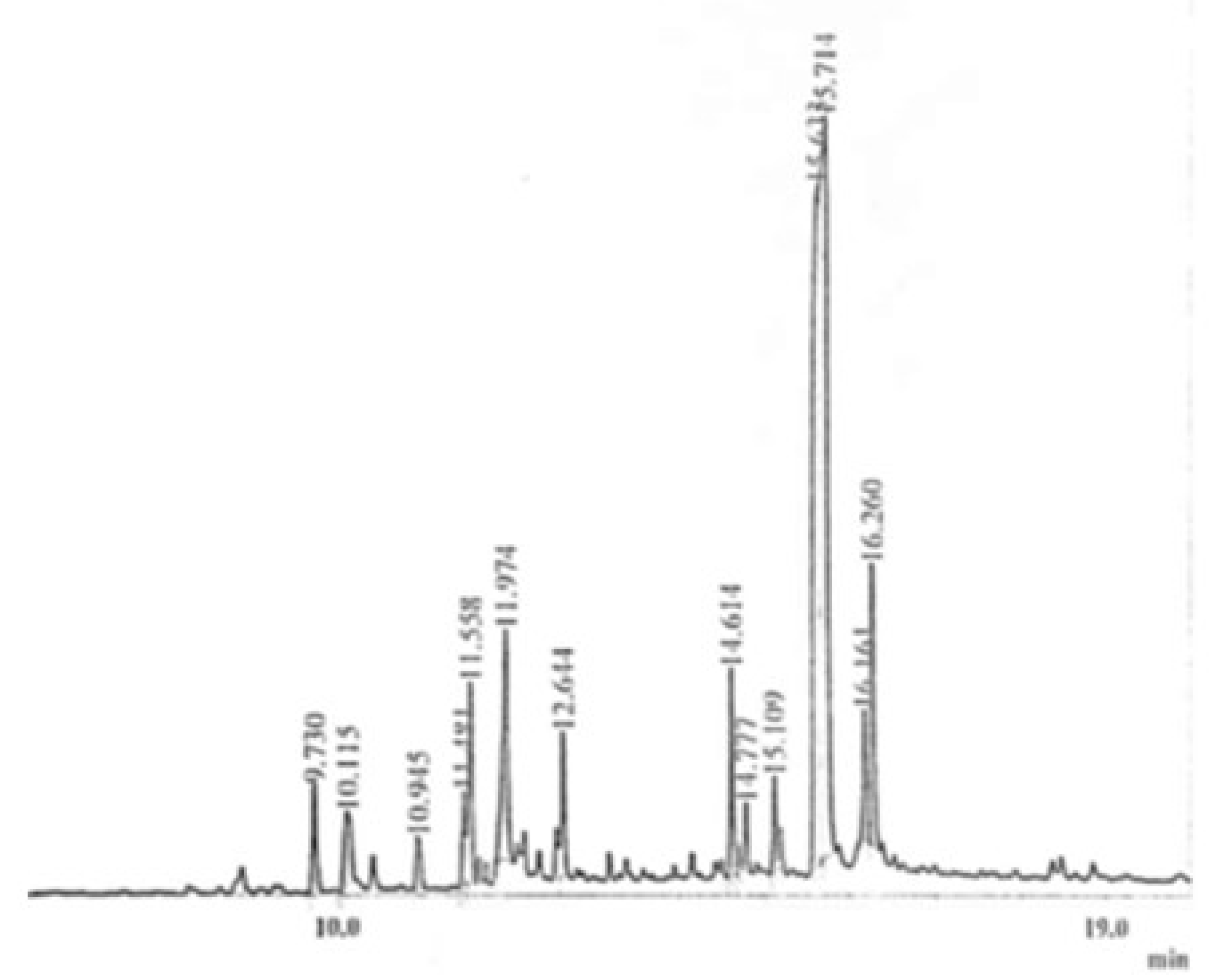 Molecules 27 05935 g001 Molecules 27 05935 g001