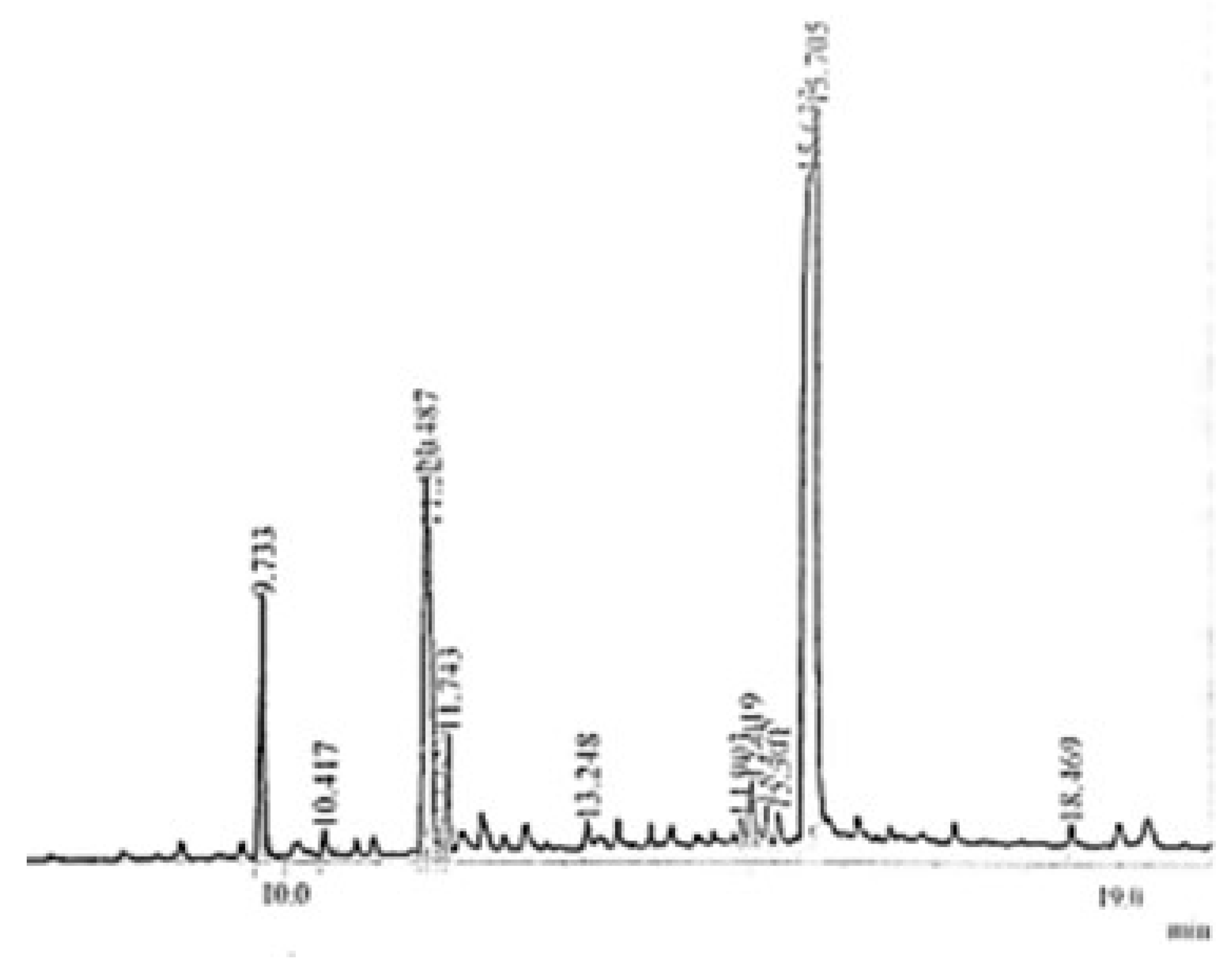 Molecules 27 05935 g003 Molecules 27 05935 g003