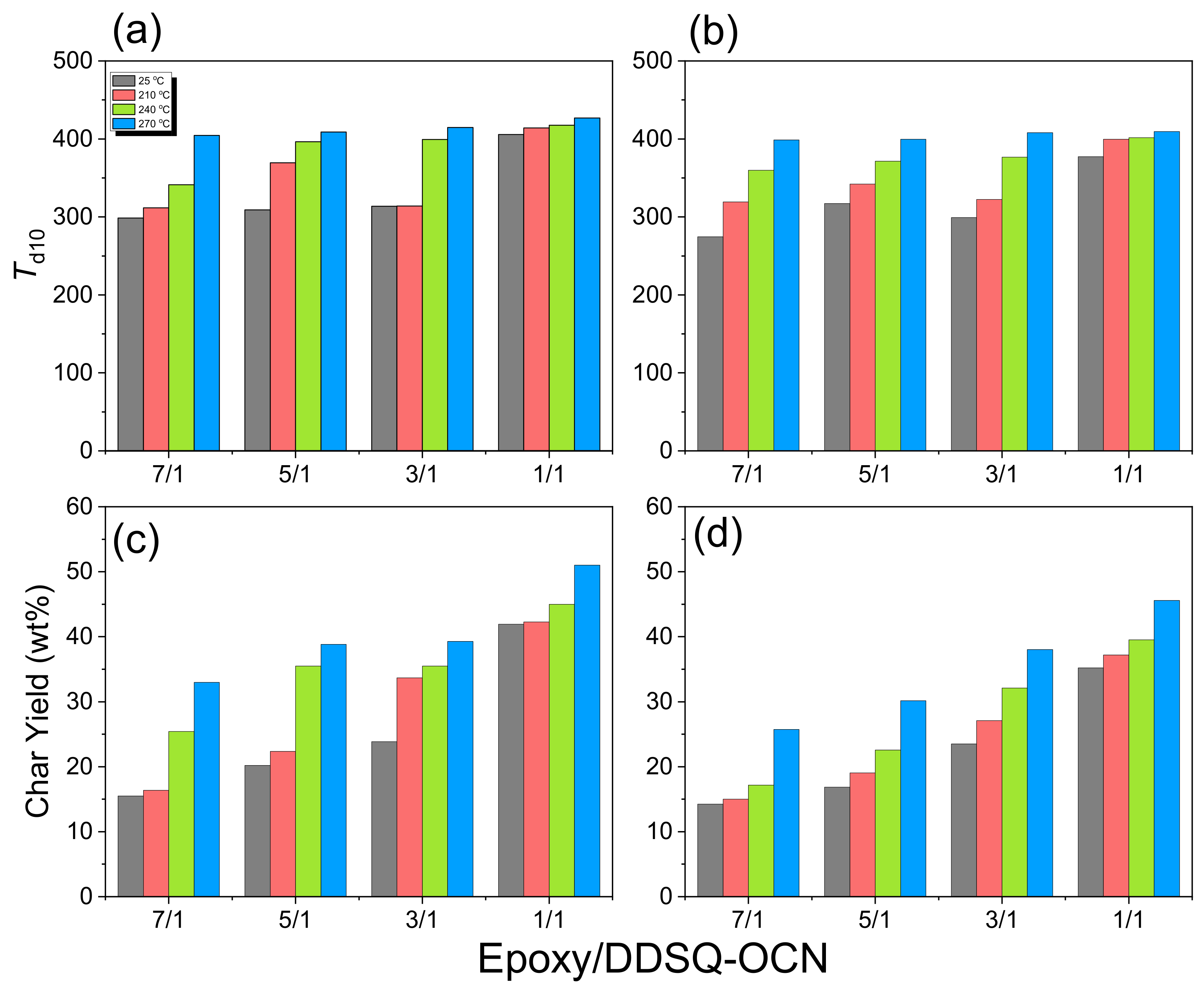 Molecules 27 05938 g008
