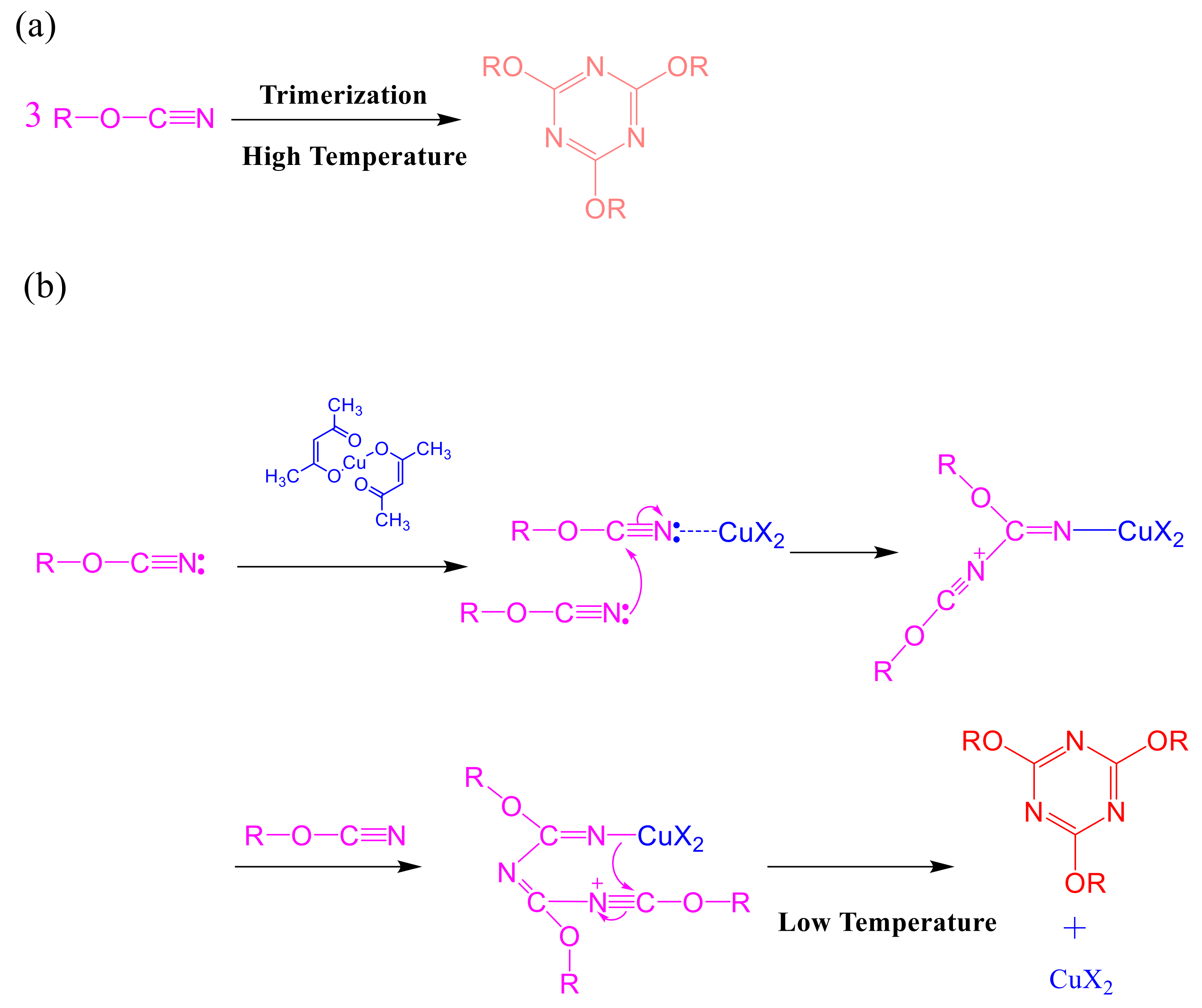 Molecules 27 05938 sch001