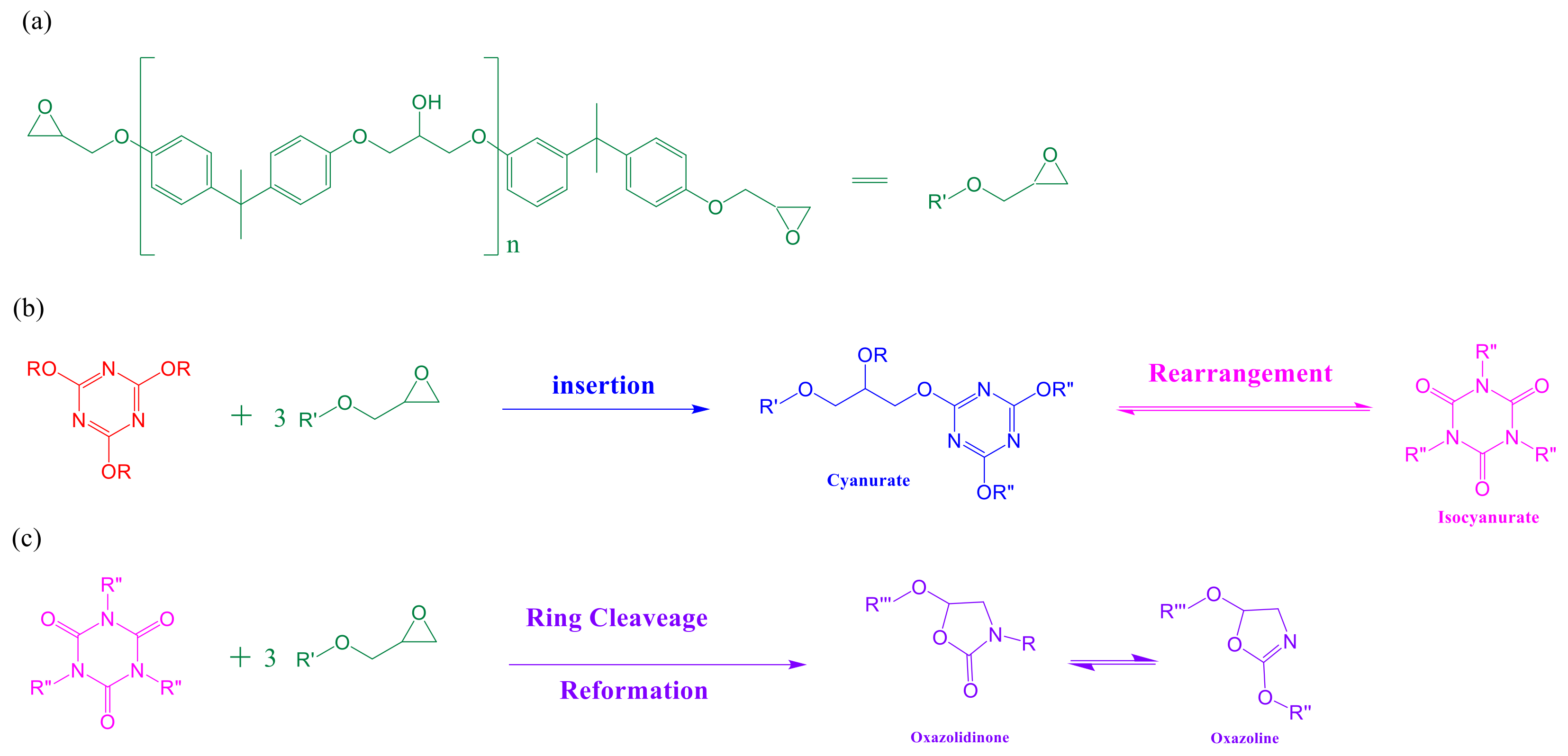Molecules 27 05938 sch002