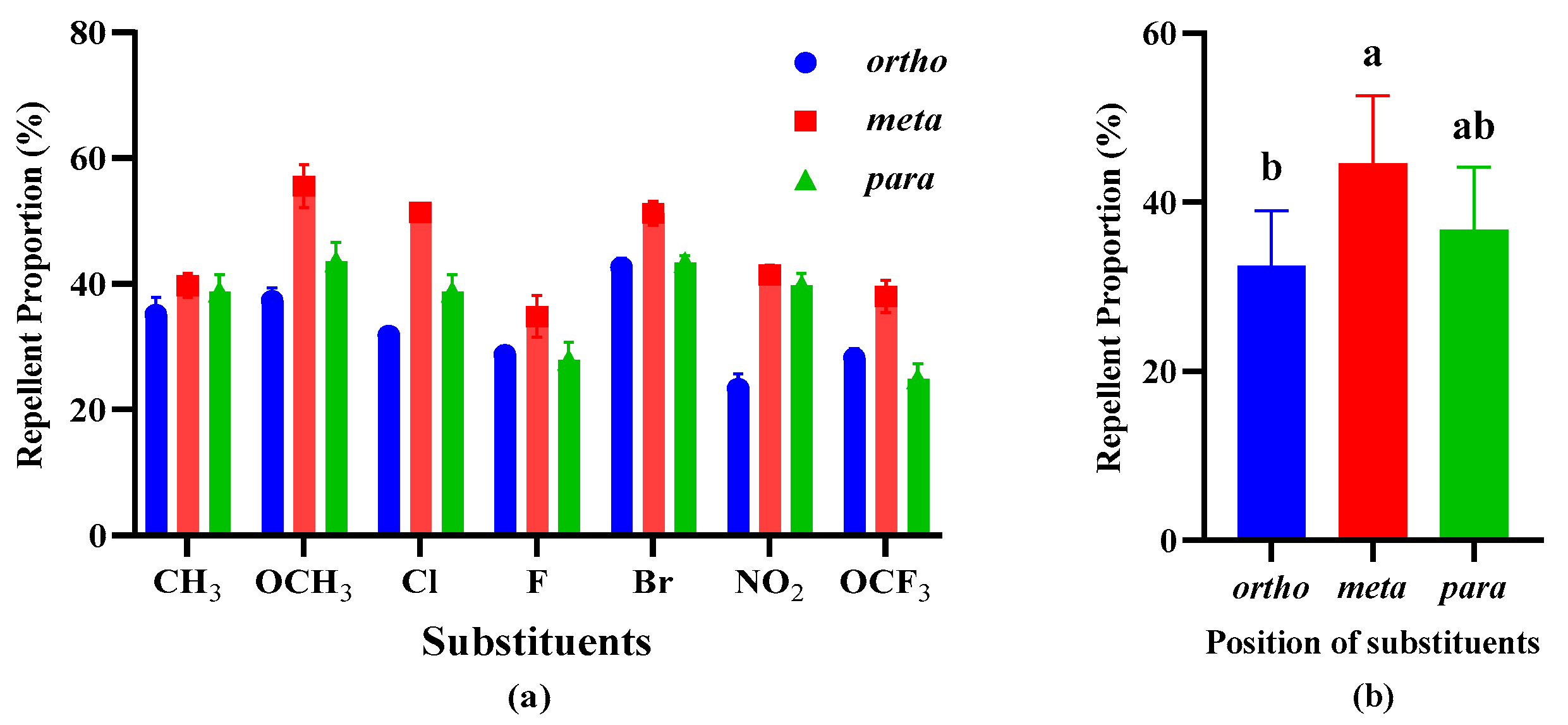 Molecules 27 05949 g002