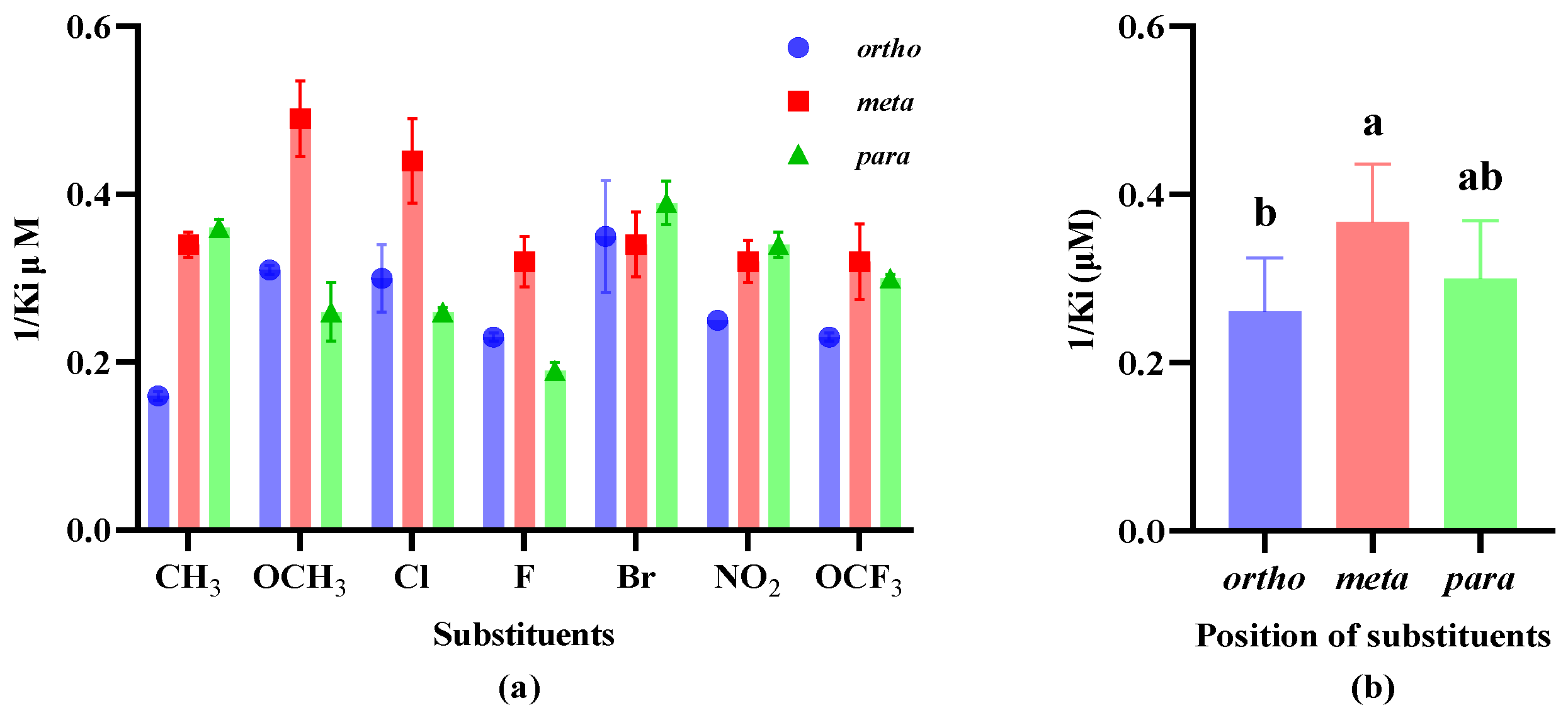 Molecules 27 05949 g004