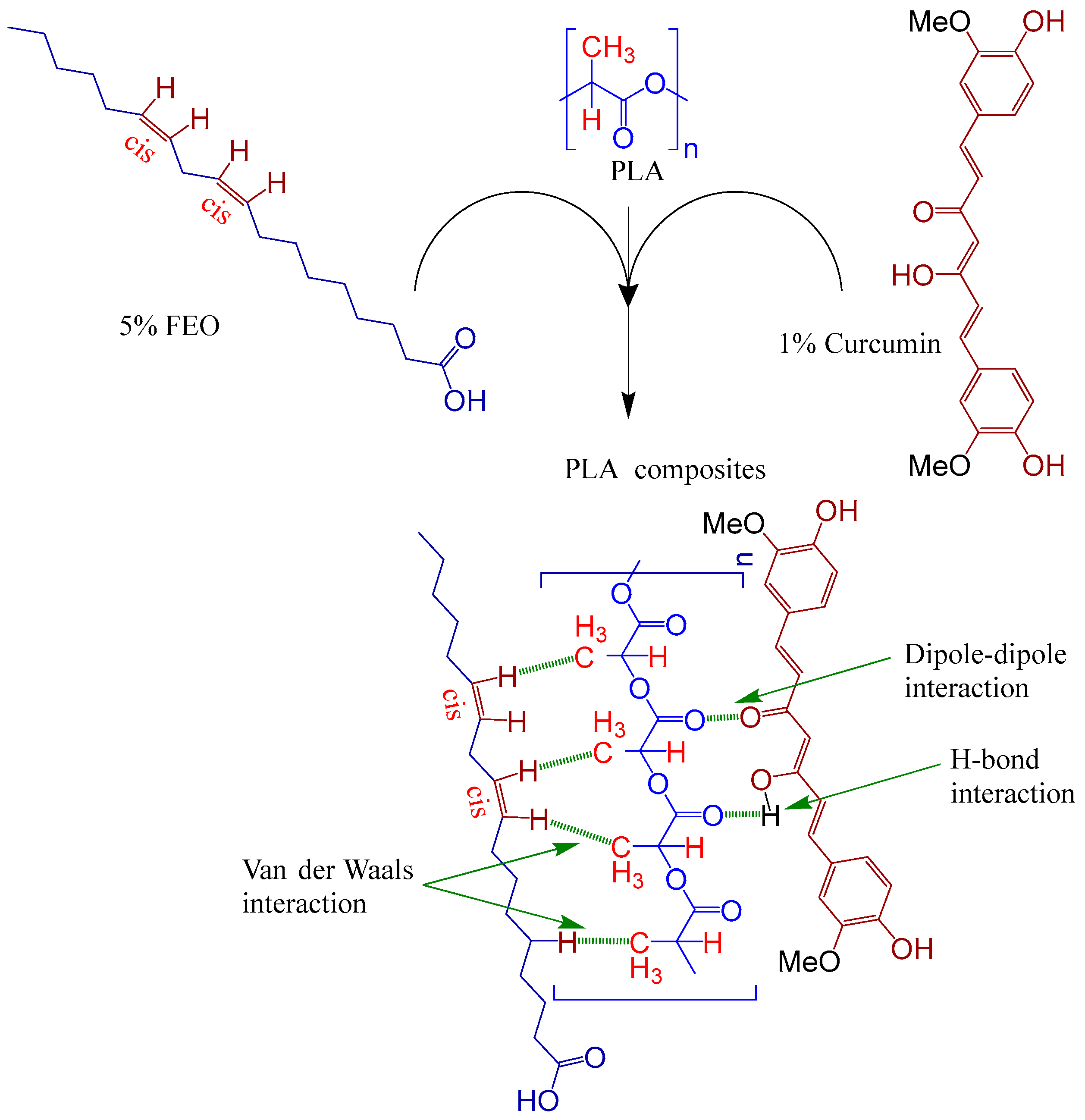 Molecules 27 05953 g001