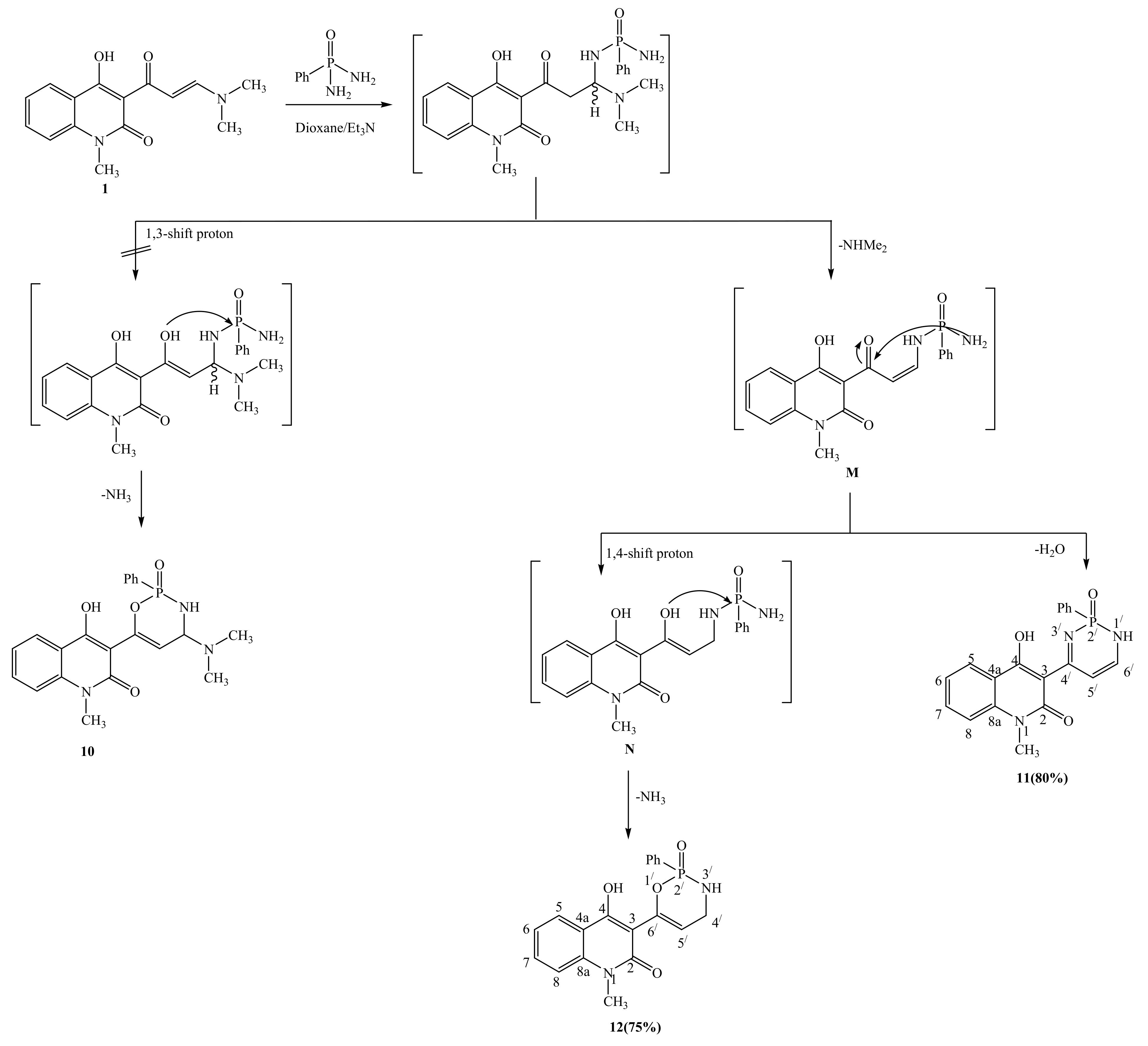 Molecules 27 05960 sch005