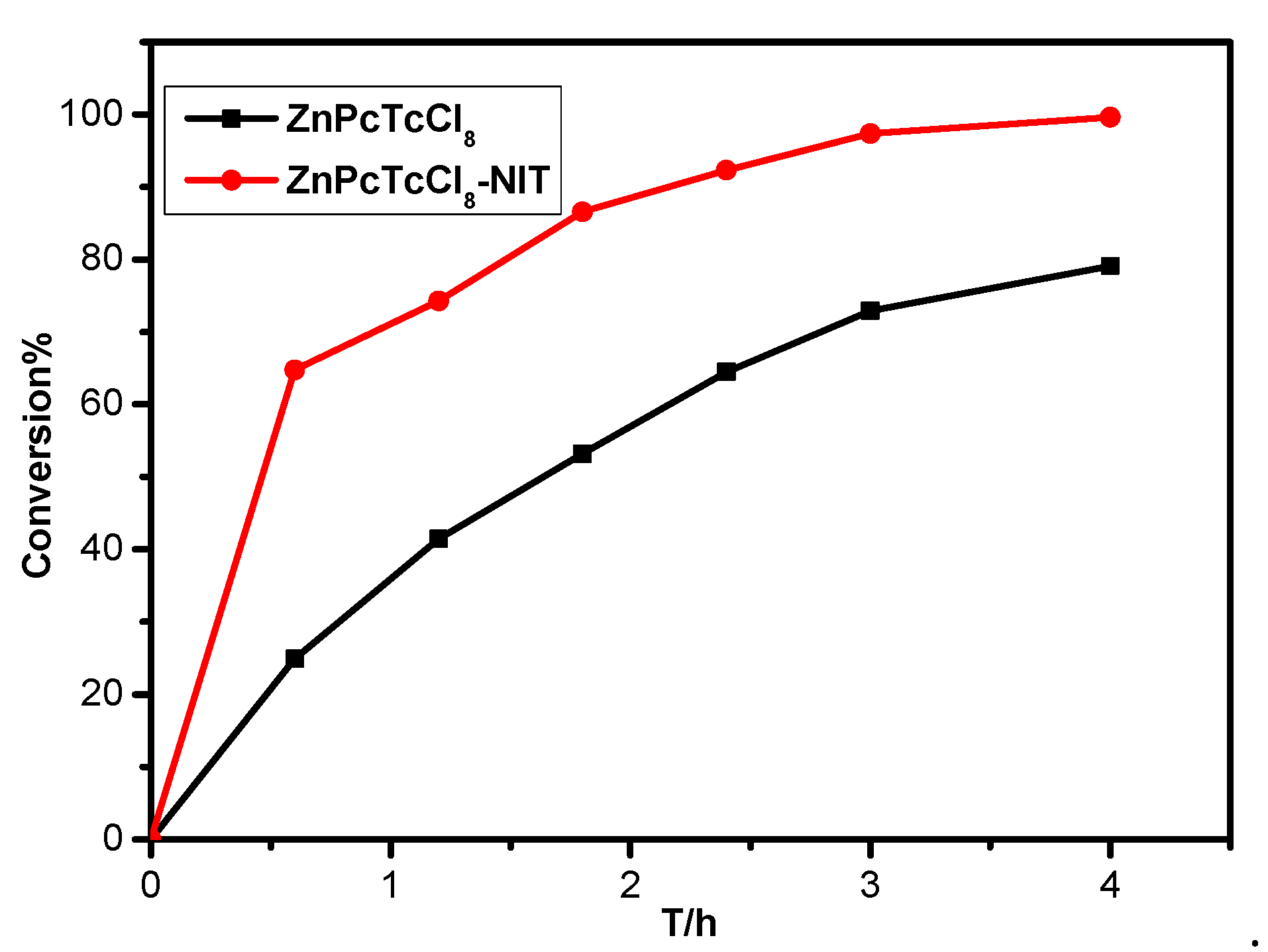 Molecules 27 05964 g009
