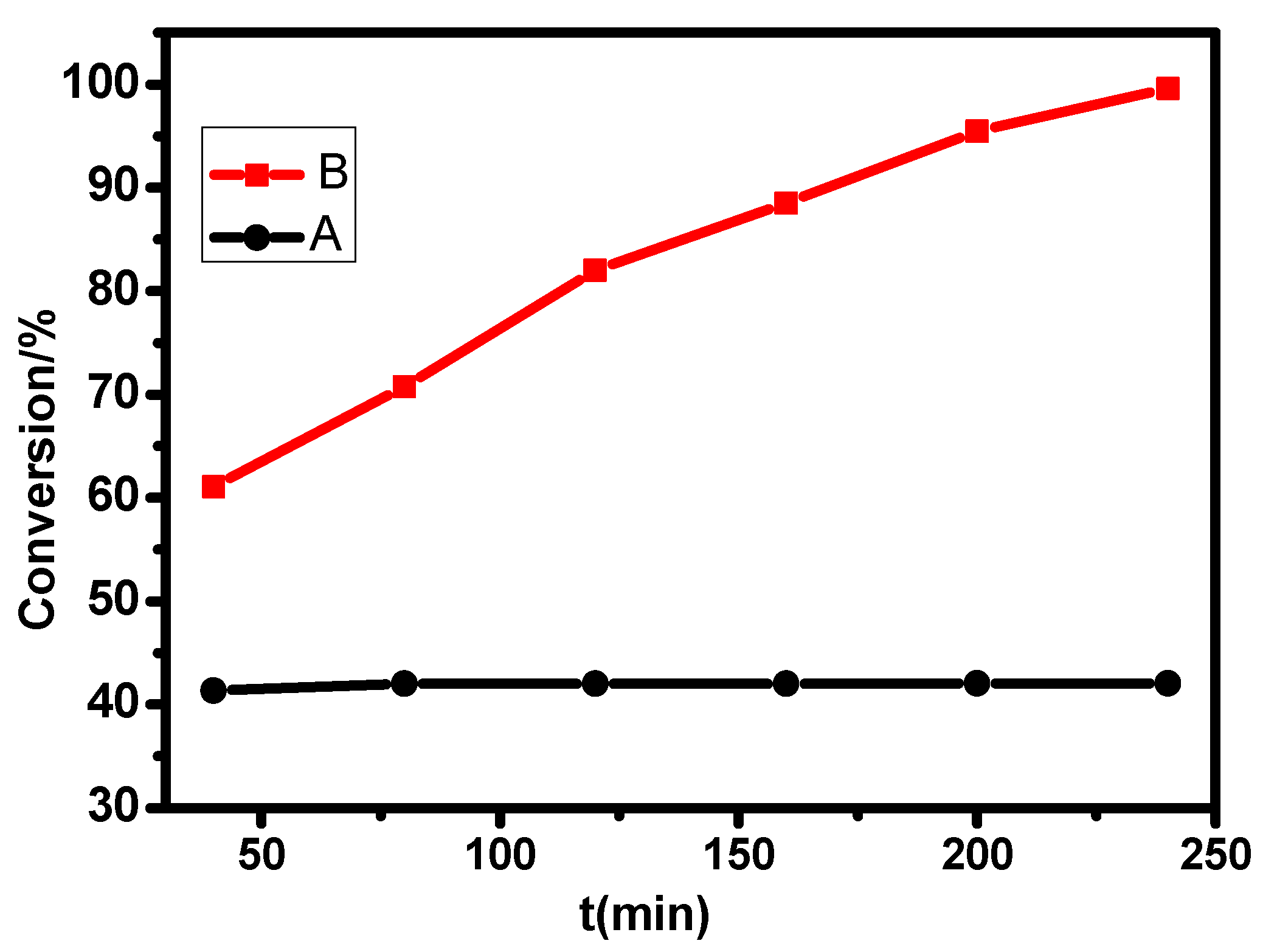 Molecules 27 05964 g012