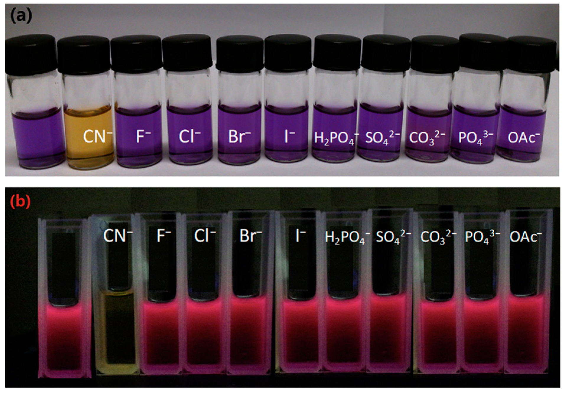 Molecules 27 05976 g003 Molecules 27 05976 g003