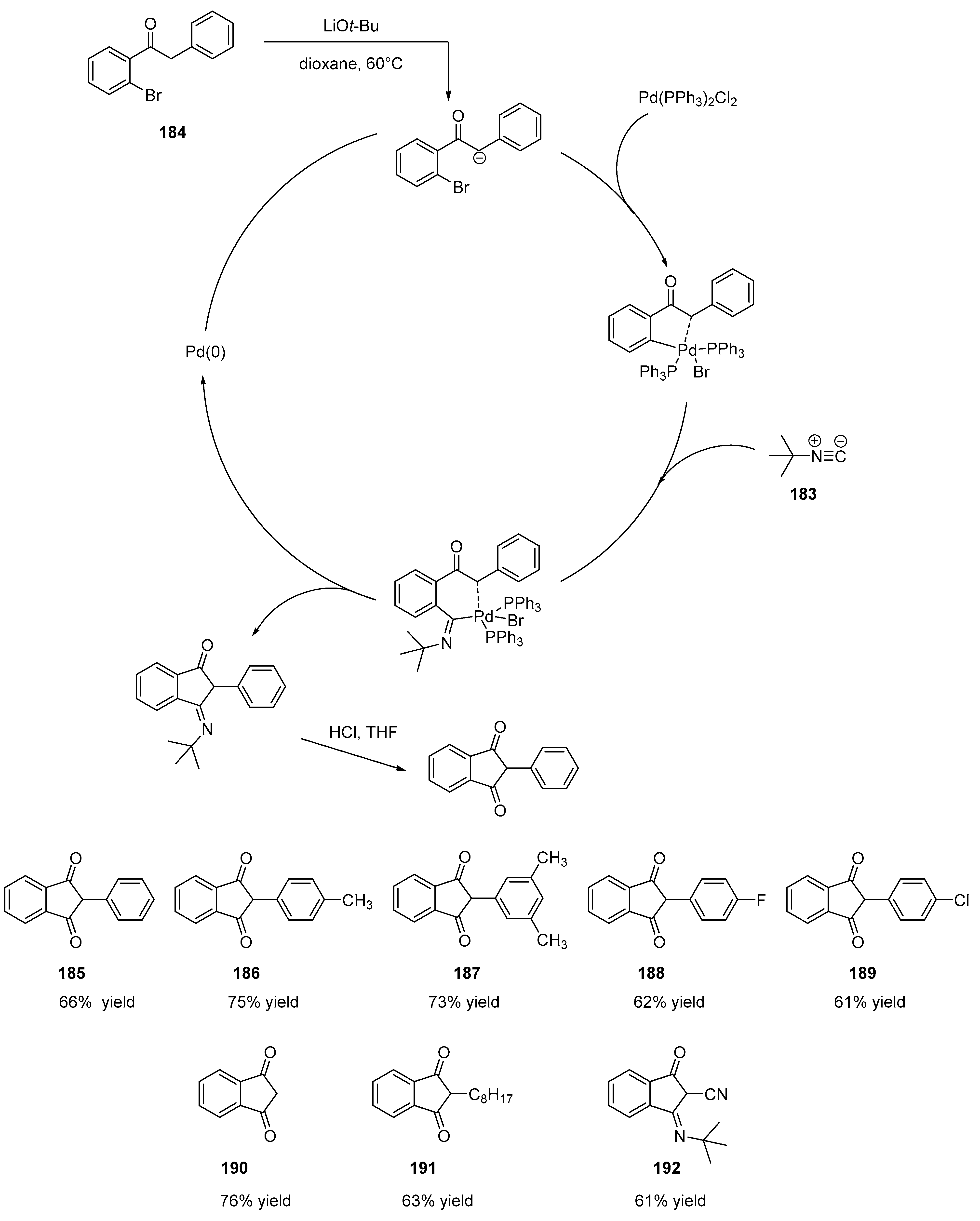 Molecules 27 05976 sch031 Molecules 27 05976 sch031