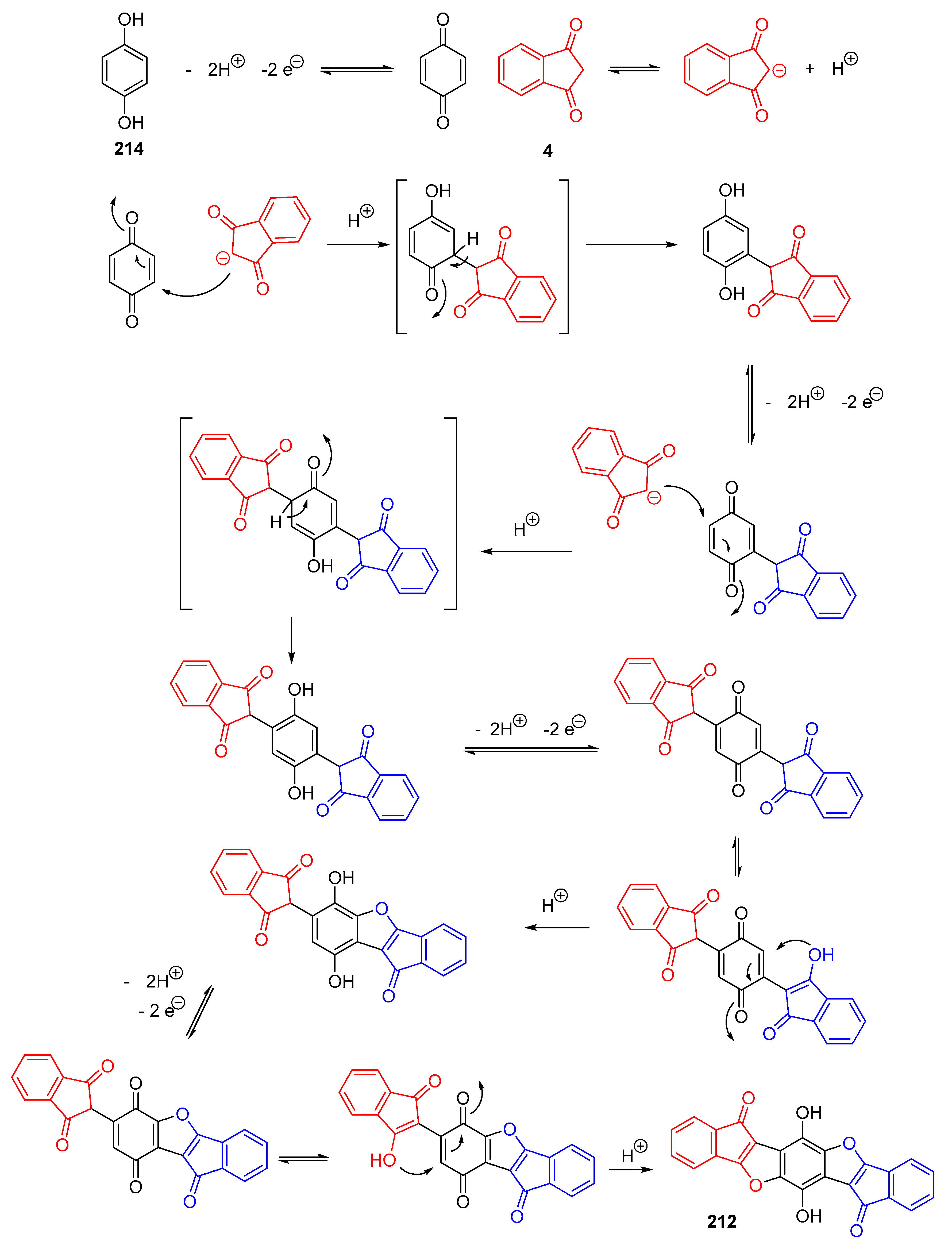 Molecules 27 05976 sch036 Molecules 27 05976 sch036