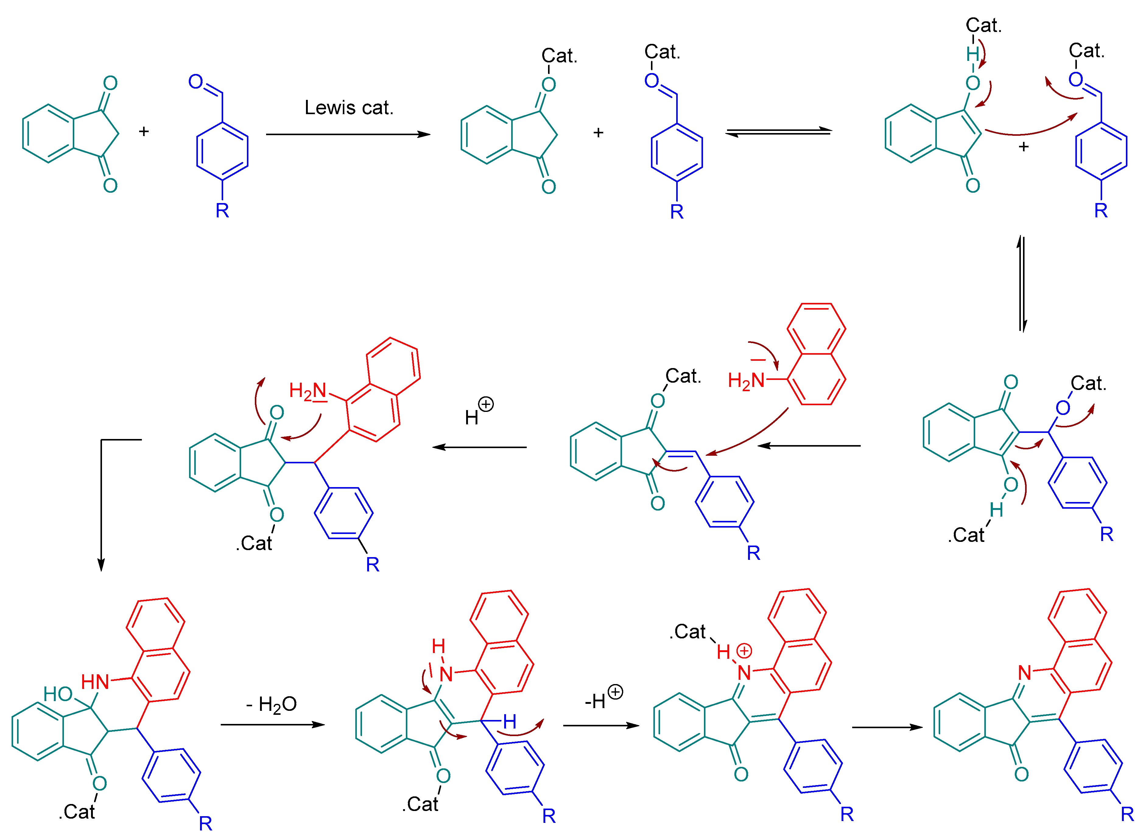 Molecules 27 05976 sch040 Molecules 27 05976 sch040