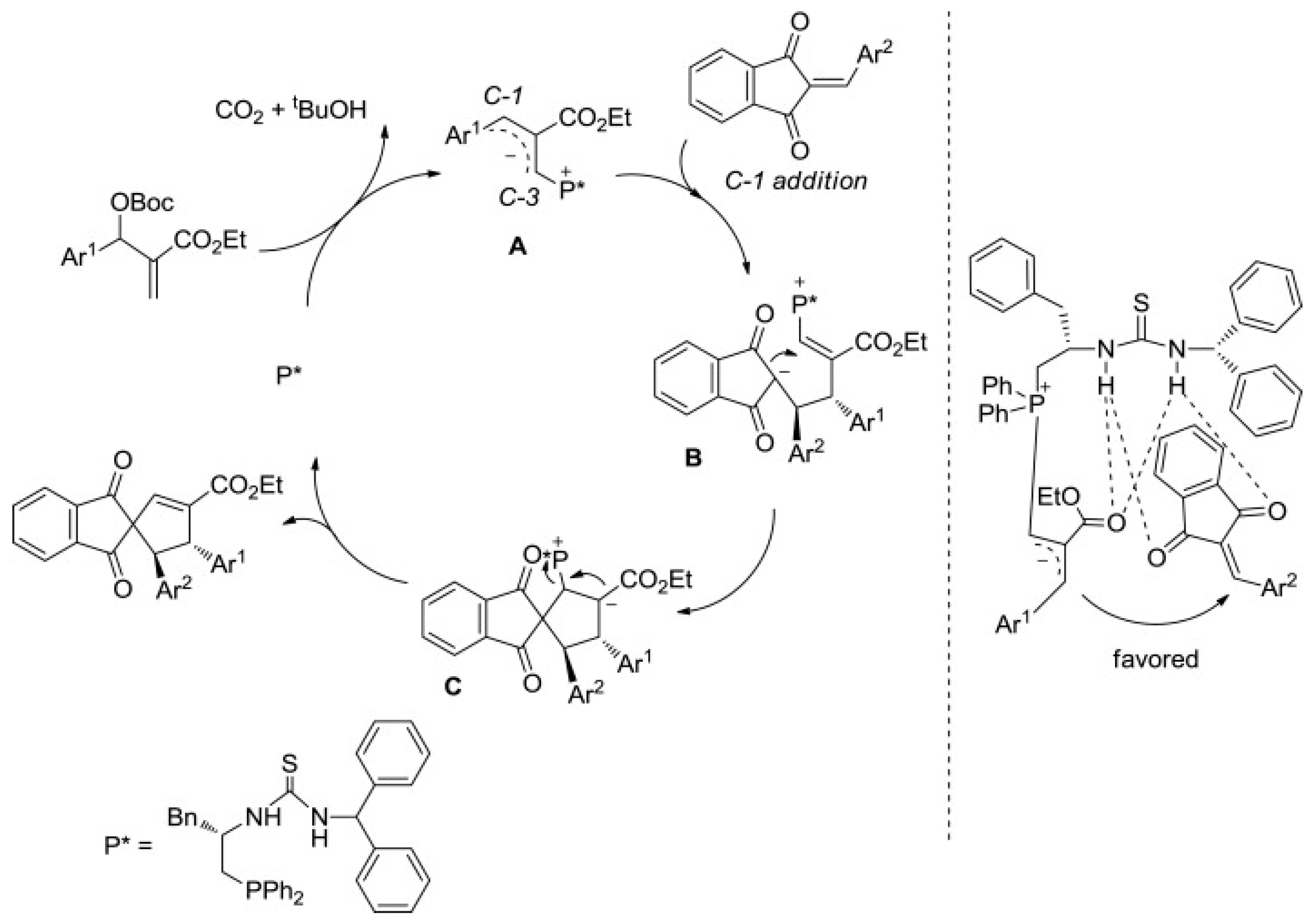 Molecules 27 05976 sch064 Molecules 27 05976 sch064
