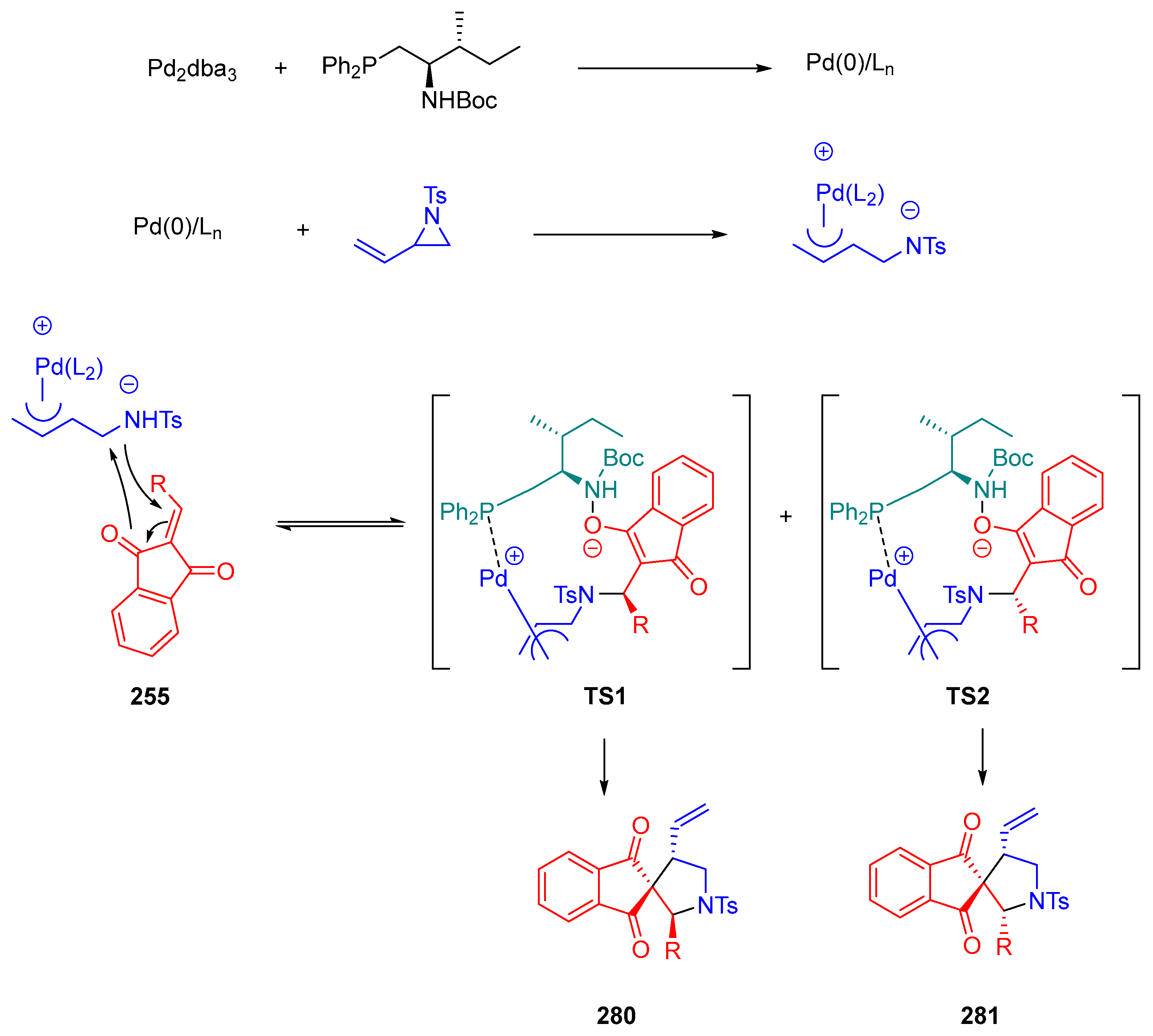 Molecules 27 05976 sch066 Molecules 27 05976 sch066