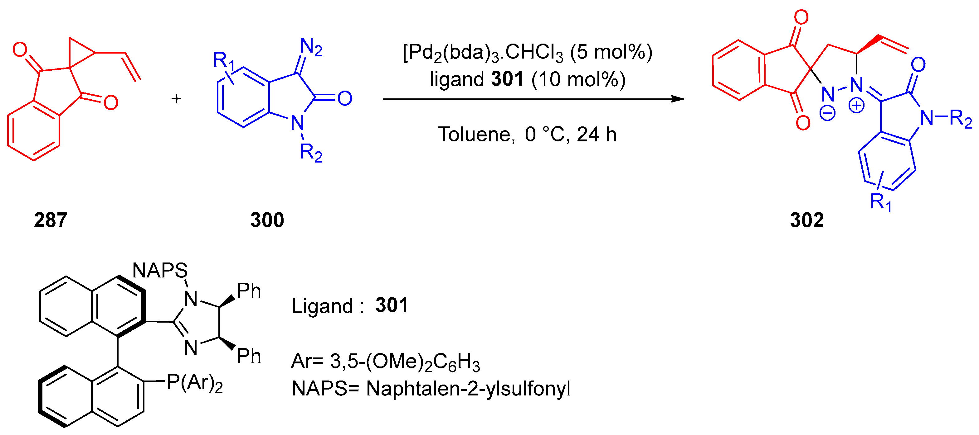 Molecules 27 05976 sch074 Molecules 27 05976 sch074