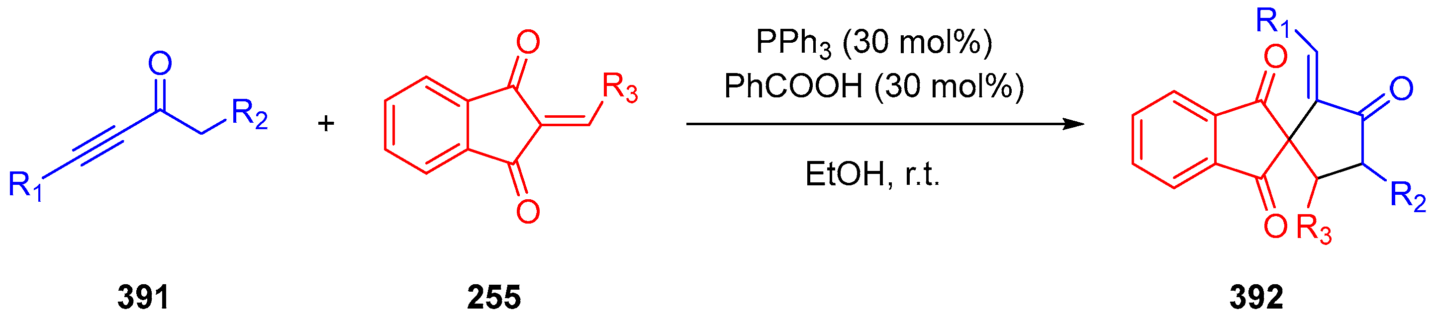Molecules 27 05976 sch112 Molecules 27 05976 sch112