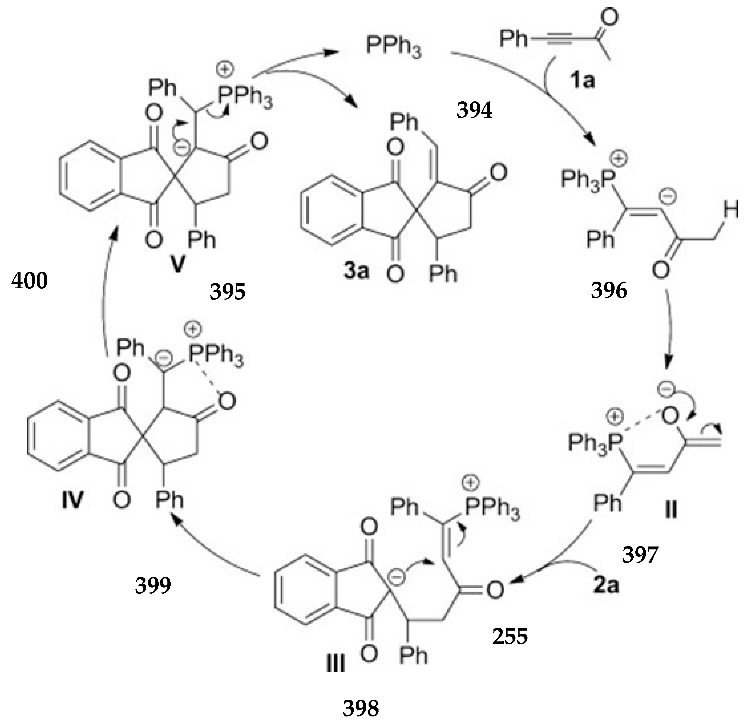 Molecules 27 05976 sch114 Molecules 27 05976 sch114