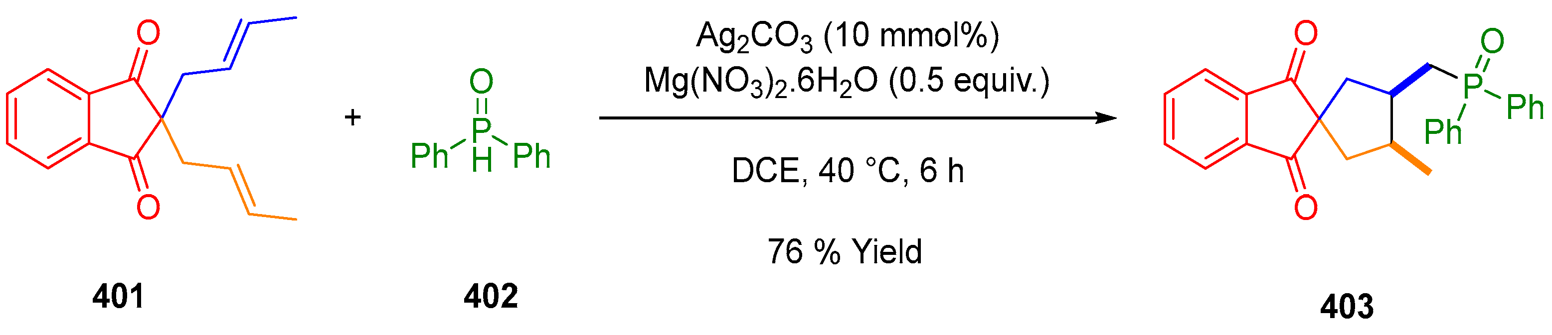 Molecules 27 05976 sch115 Molecules 27 05976 sch115