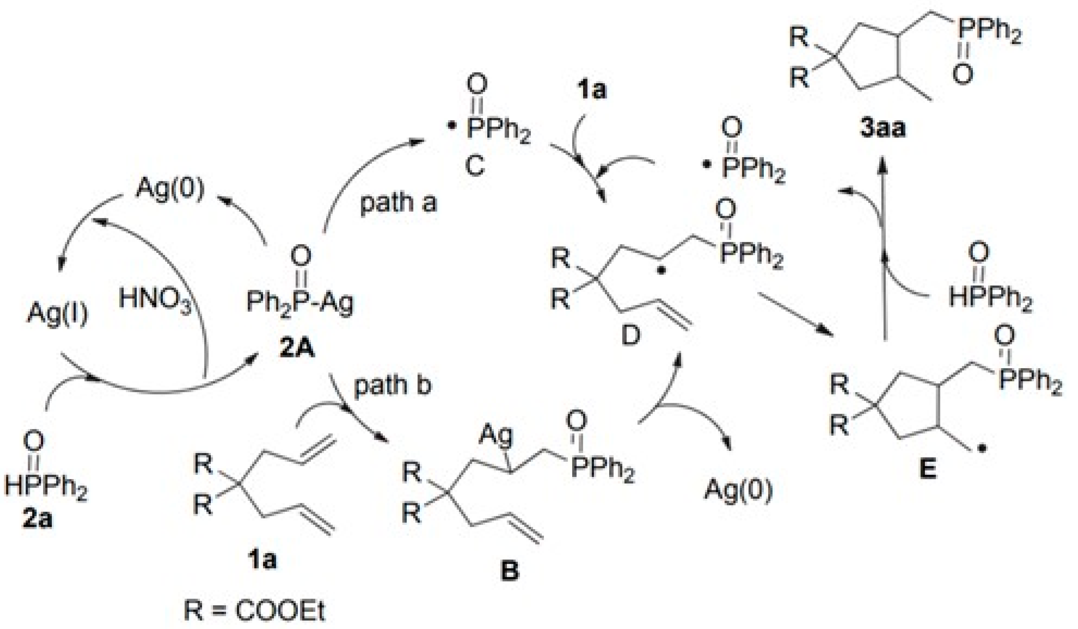 Molecules 27 05976 sch116 Molecules 27 05976 sch116