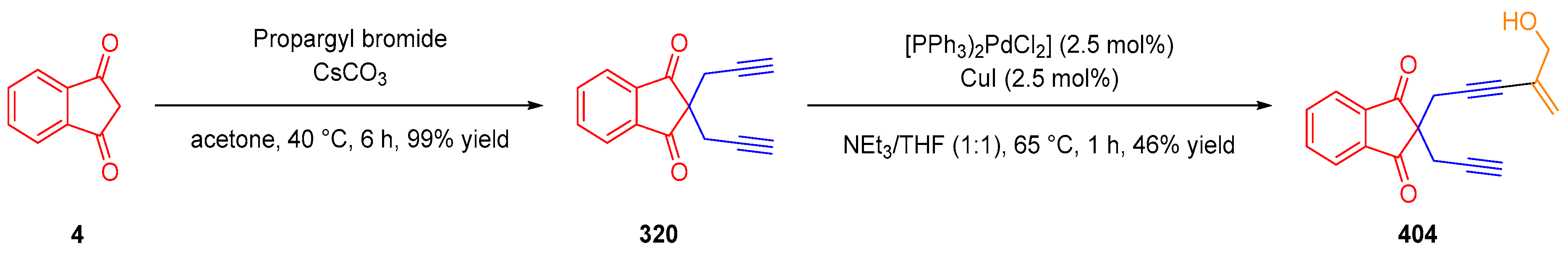 Molecules 27 05976 sch117 Molecules 27 05976 sch117