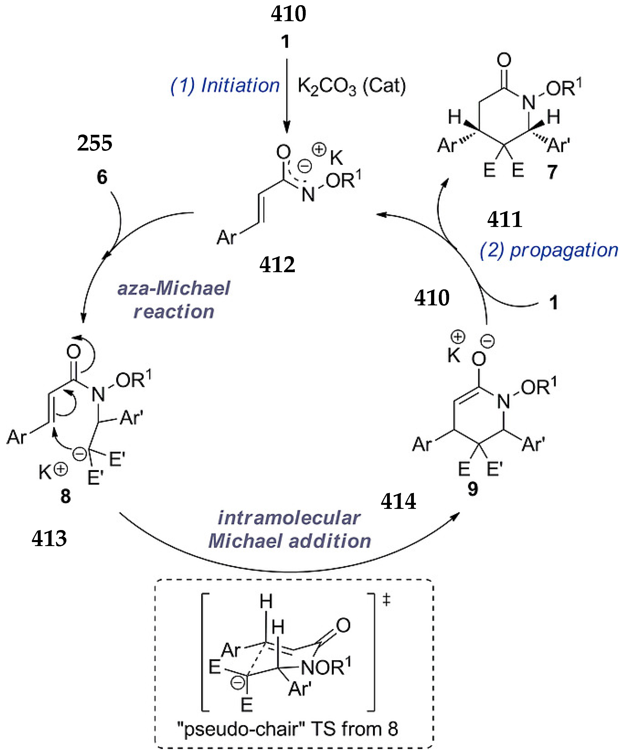 Molecules 27 05976 sch122 Molecules 27 05976 sch122
