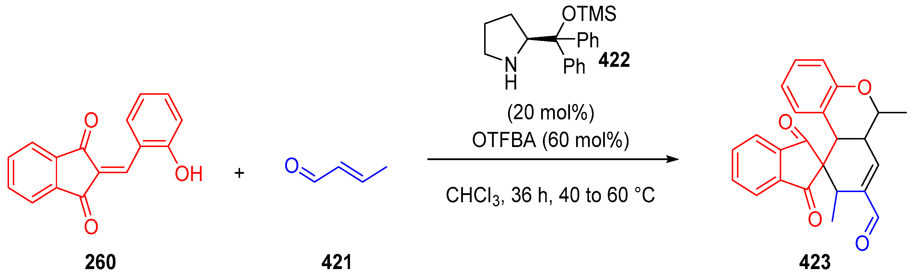 Molecules 27 05976 sch125 Molecules 27 05976 sch125