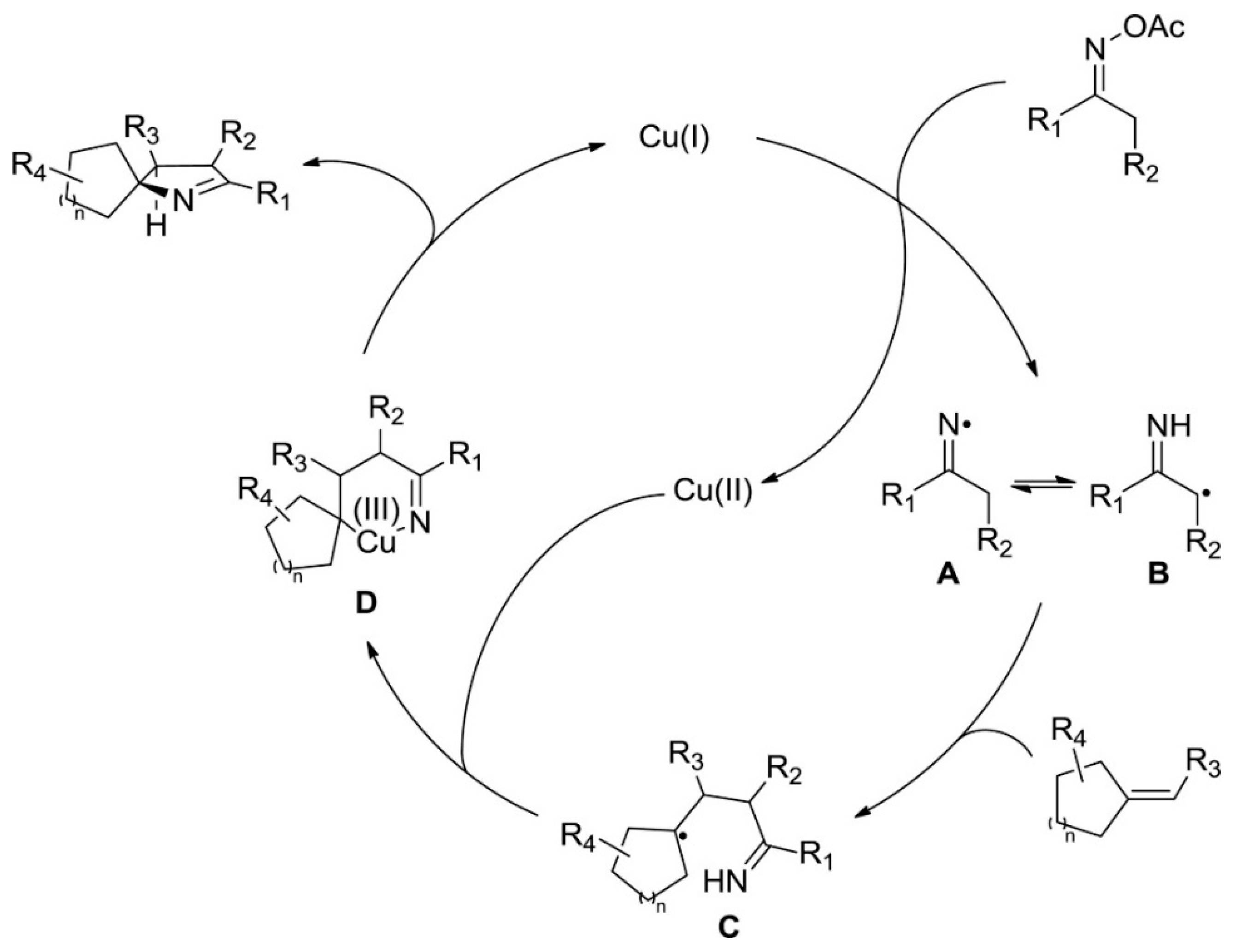 Molecules 27 05976 sch147 Molecules 27 05976 sch147