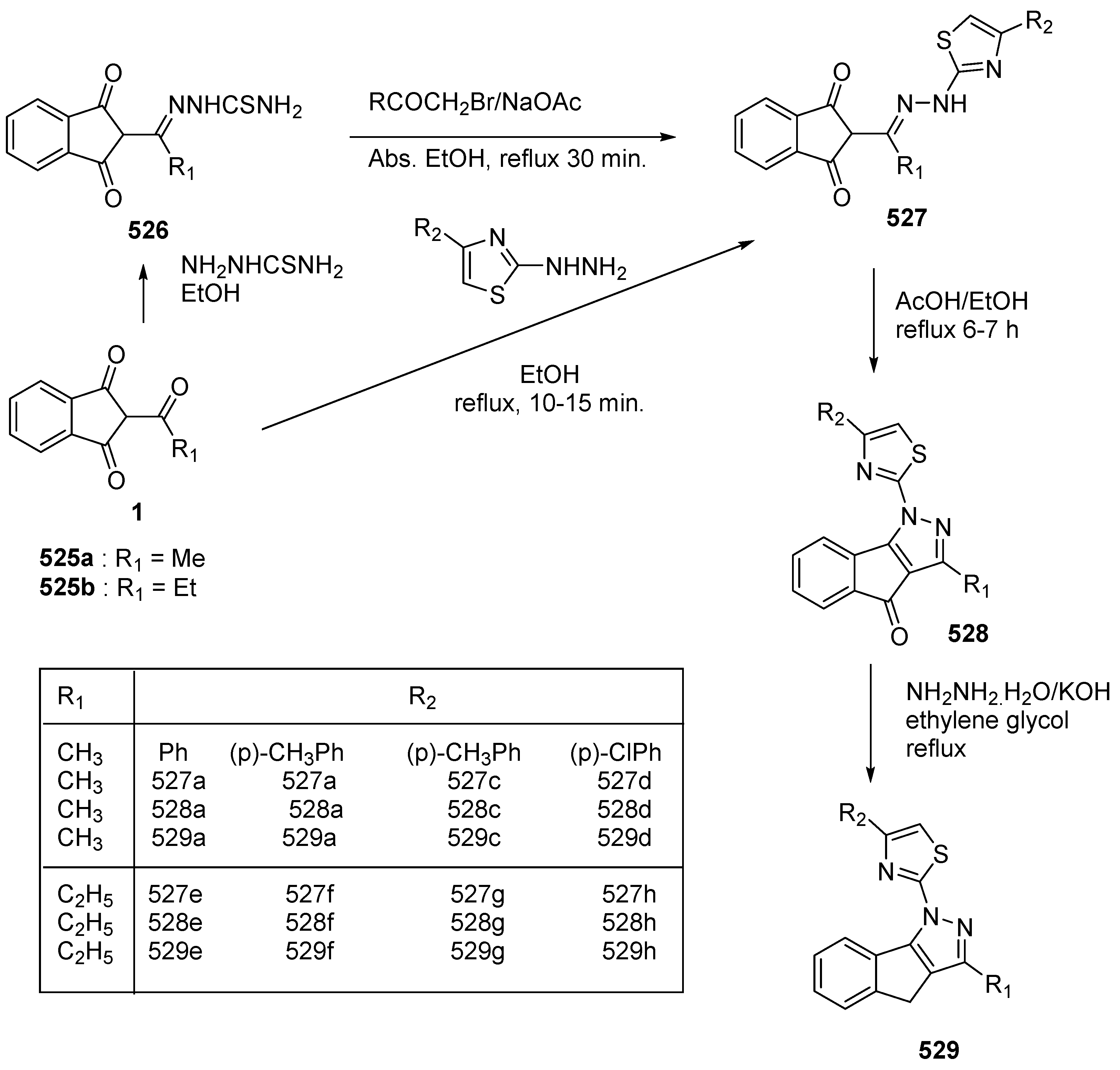 Molecules 27 05976 sch157 Molecules 27 05976 sch157