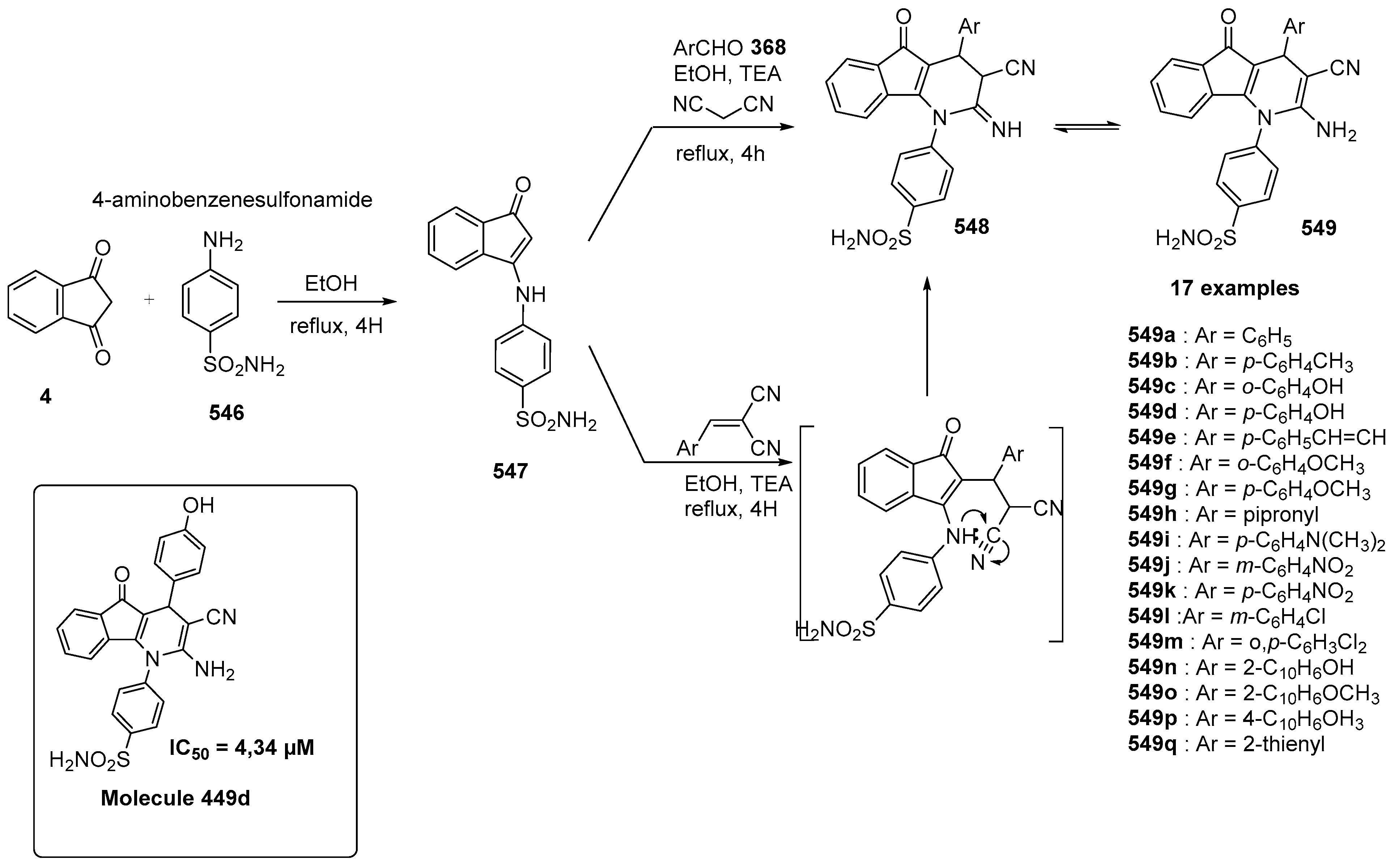 Molecules 27 05976 sch164 Molecules 27 05976 sch164