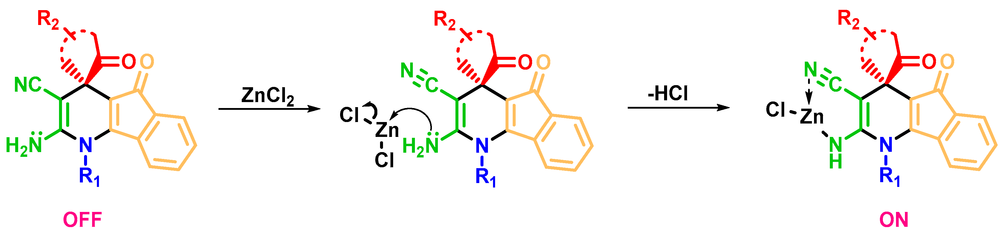 Molecules 27 05976 sch169 Molecules 27 05976 sch169