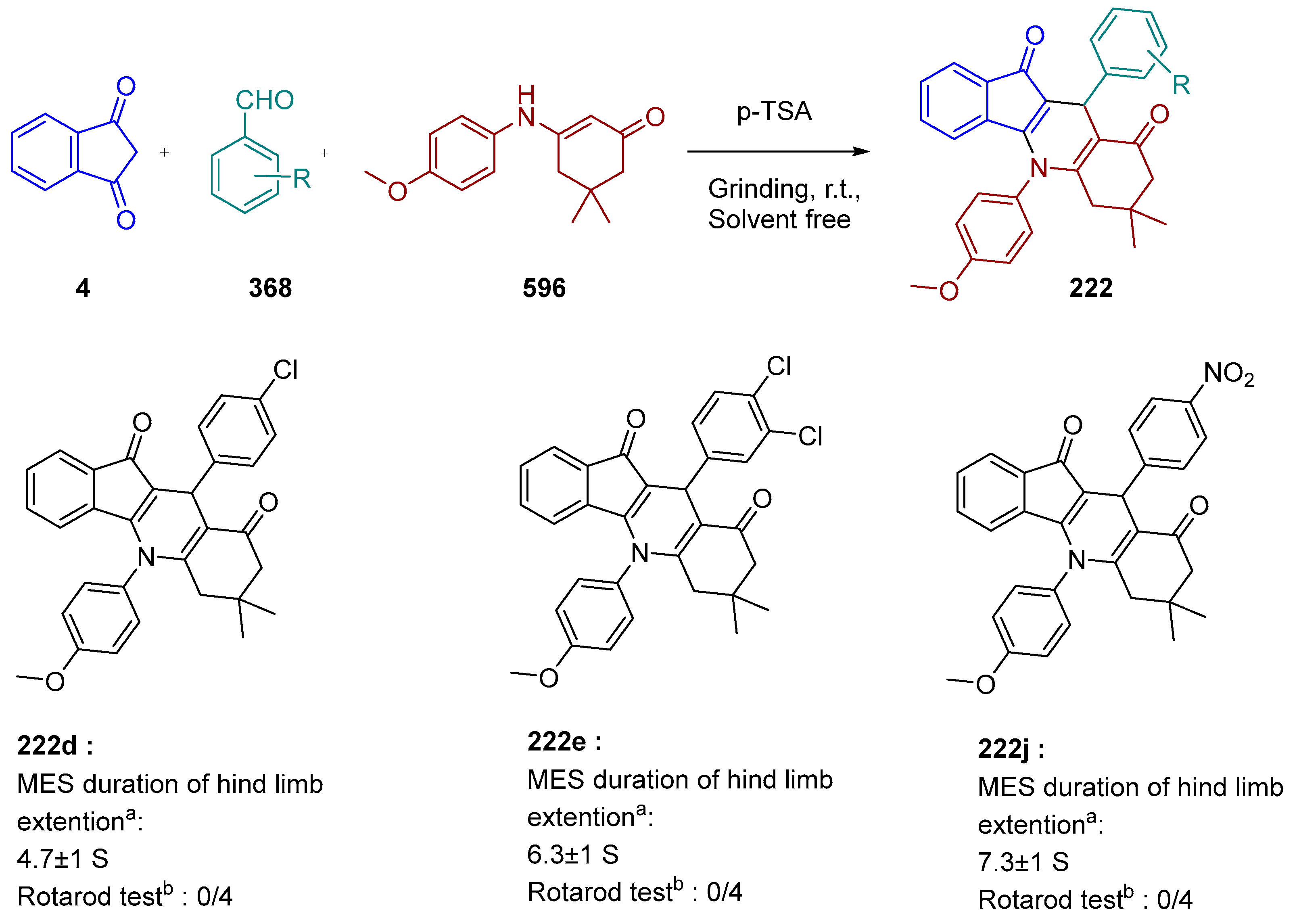 Molecules 27 05976 sch176 Molecules 27 05976 sch176