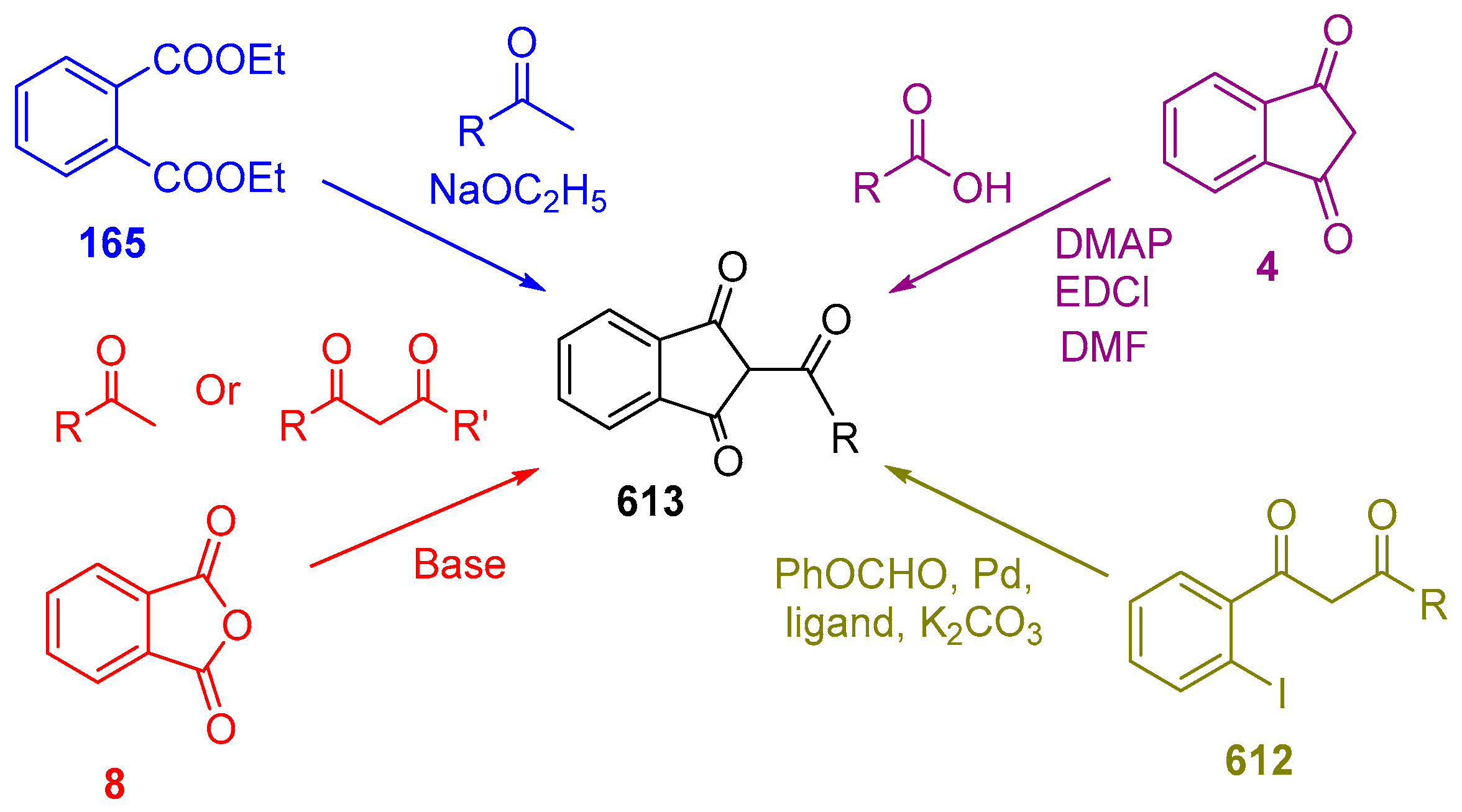 Molecules 27 05976 sch180 Molecules 27 05976 sch180