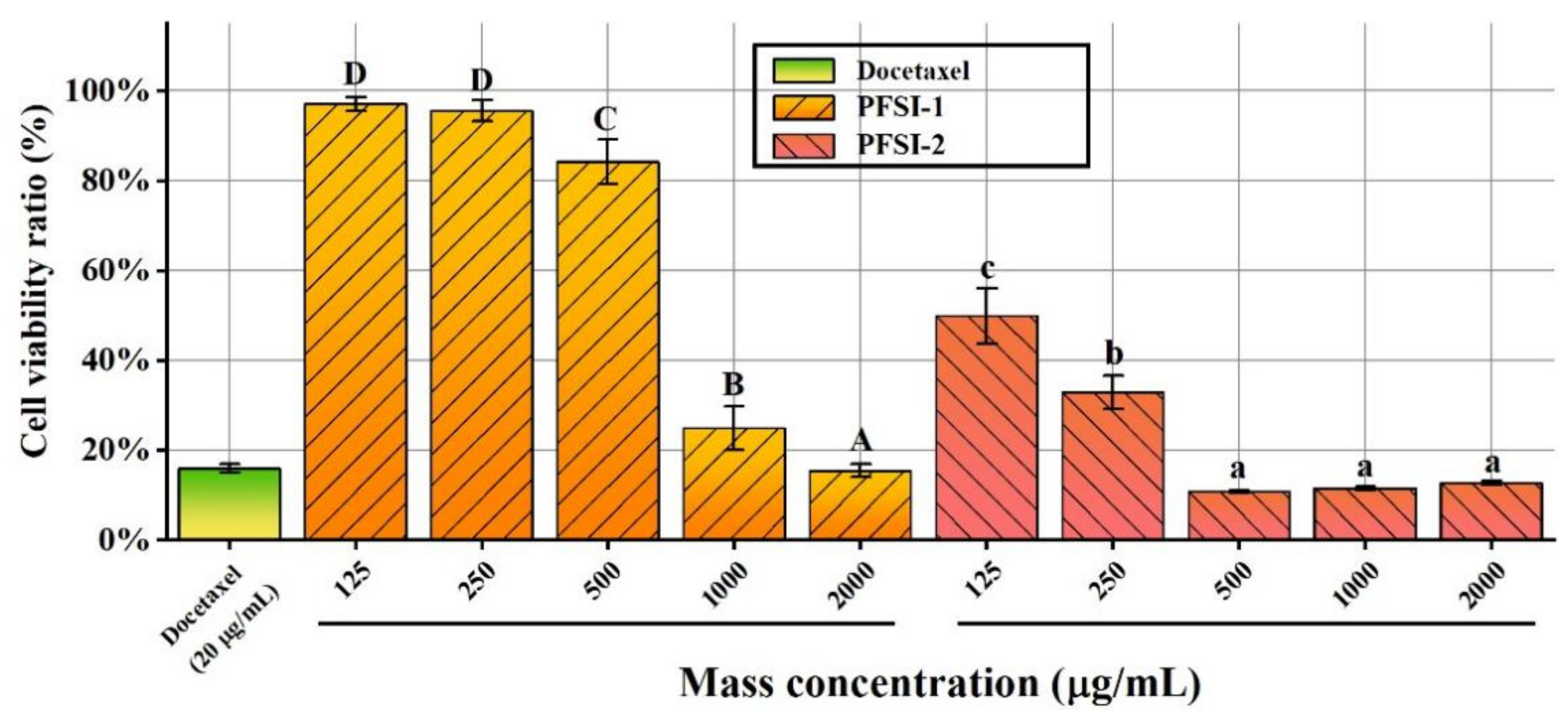 Molecules 27 05978 g008