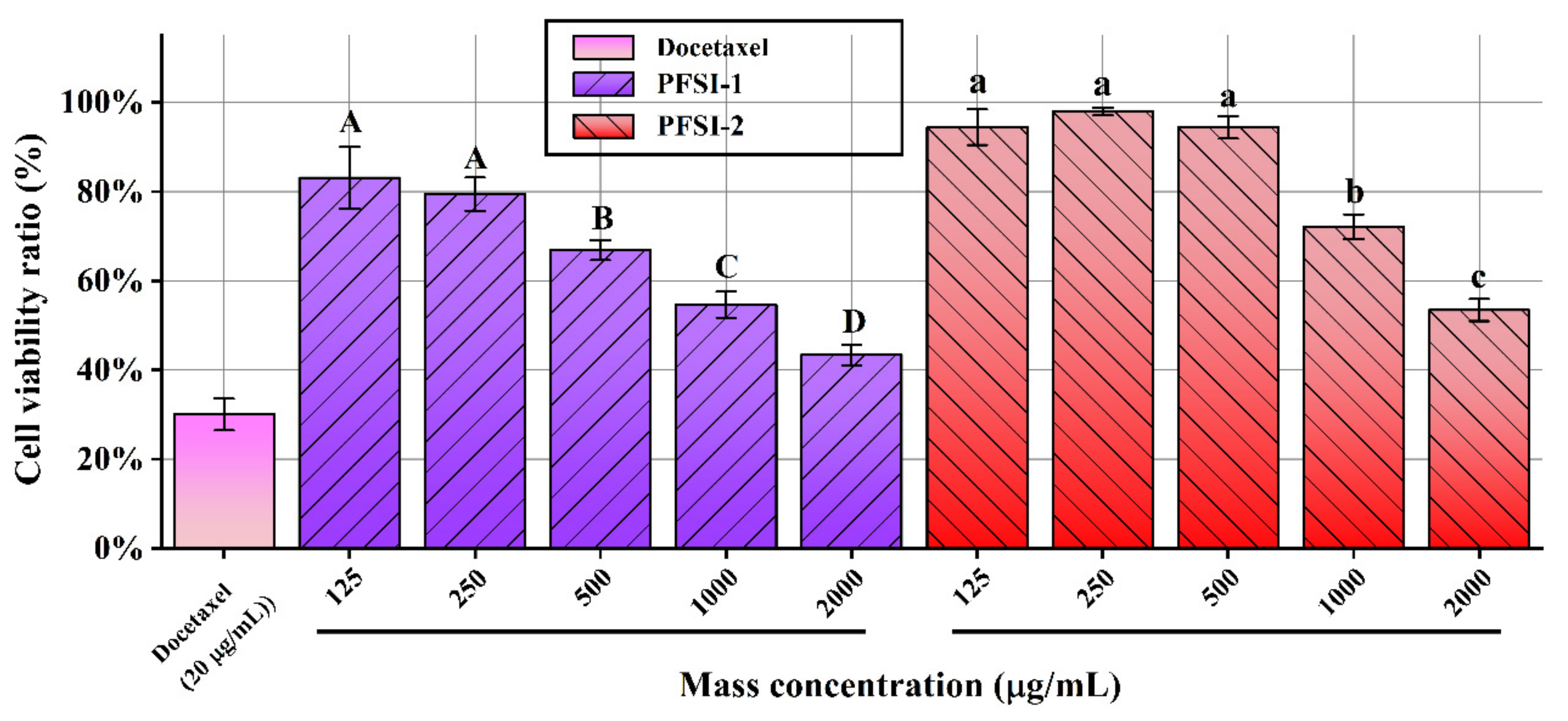 Molecules 27 05978 g009