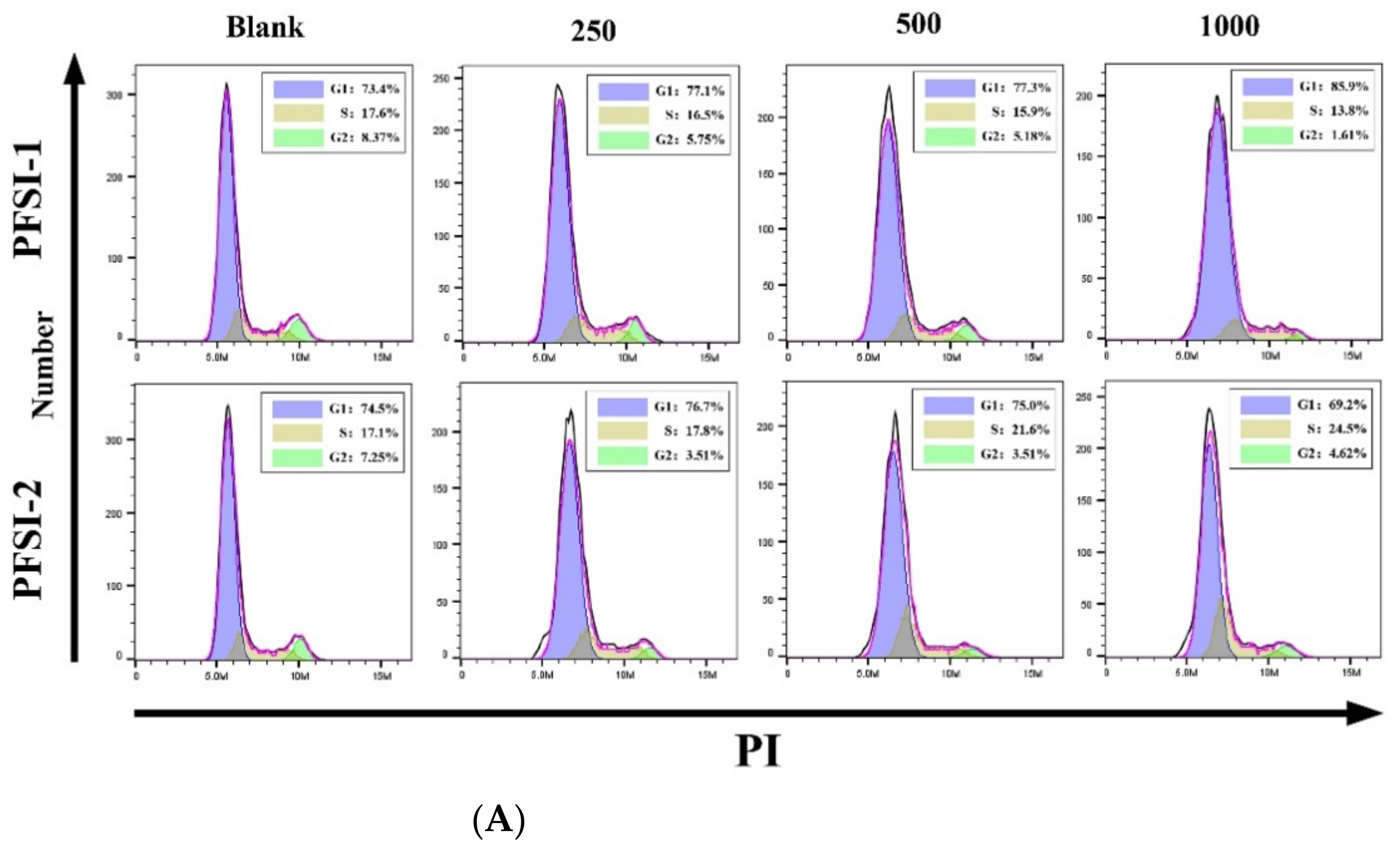Molecules 27 05978 g013a