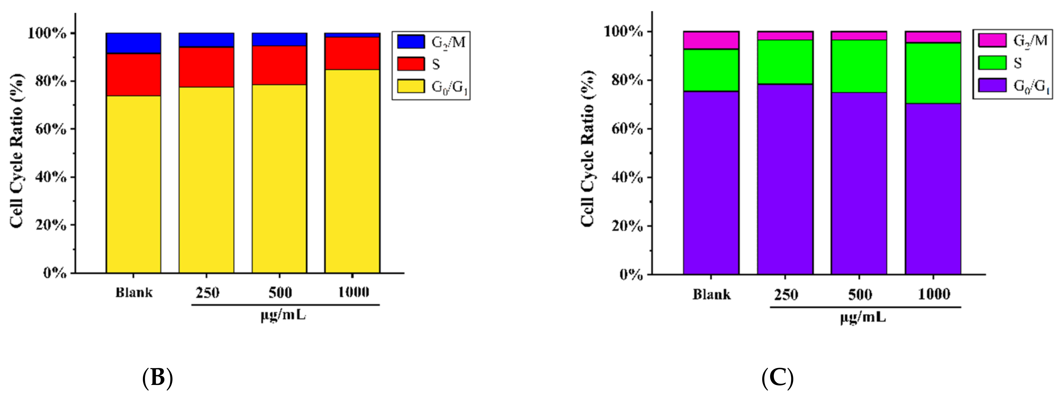Molecules 27 05978 g013b