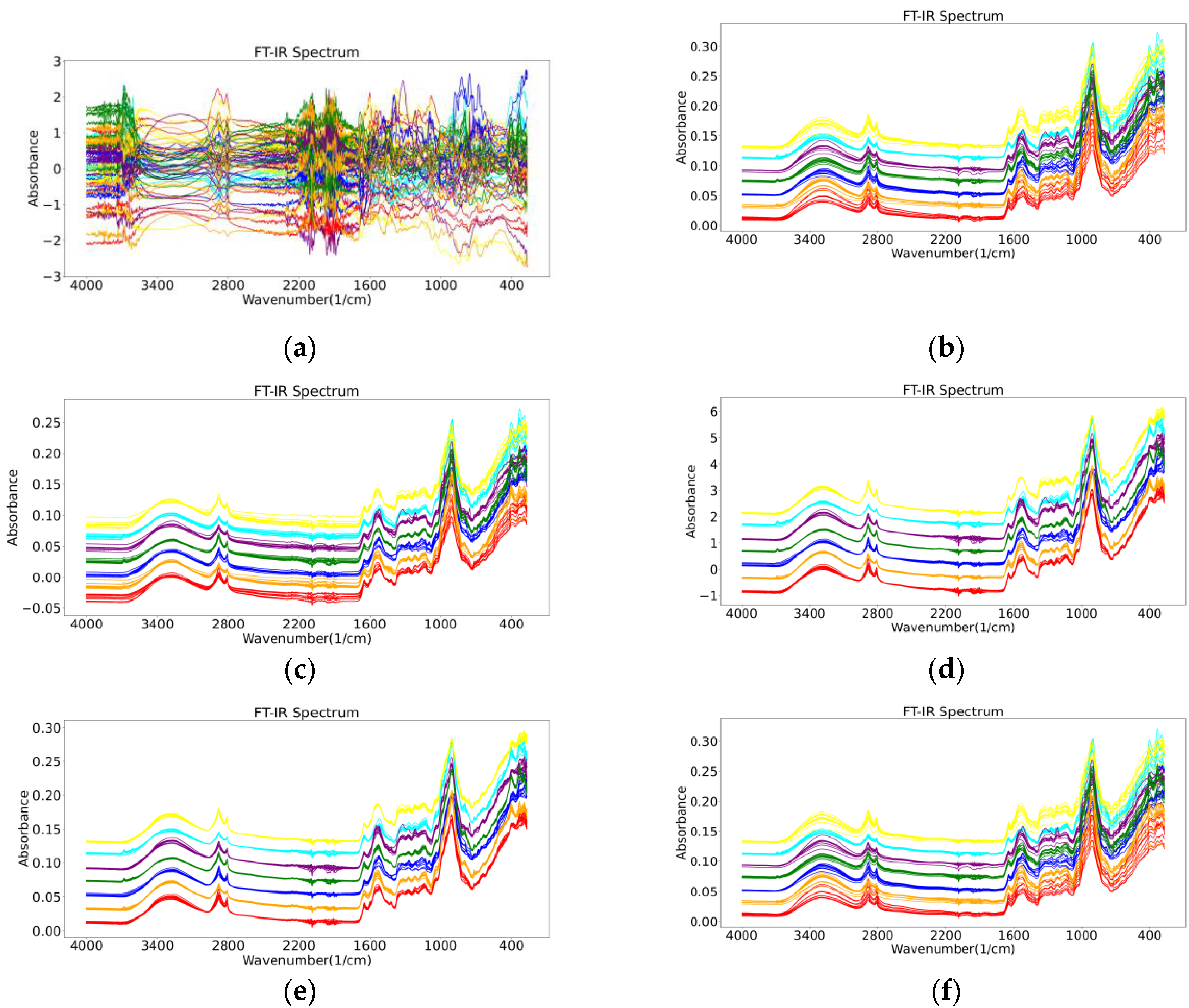 Molecules 27 05979 g001