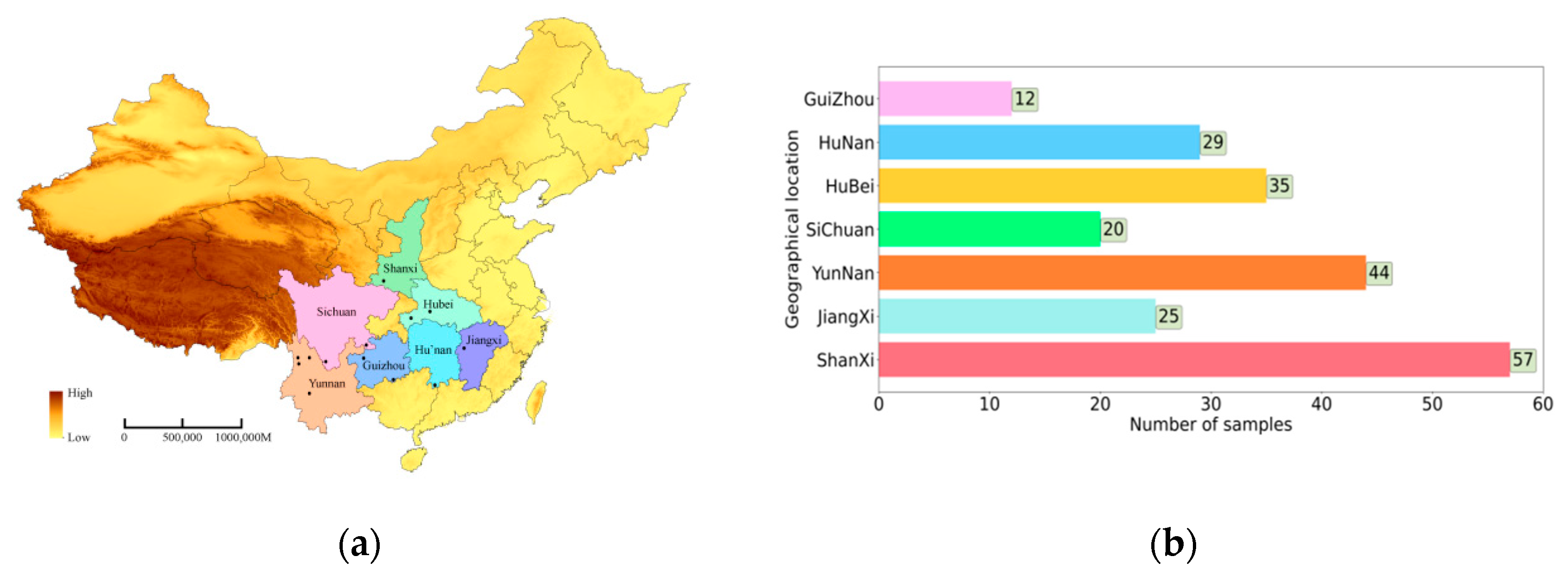 Molecules 27 05979 g006